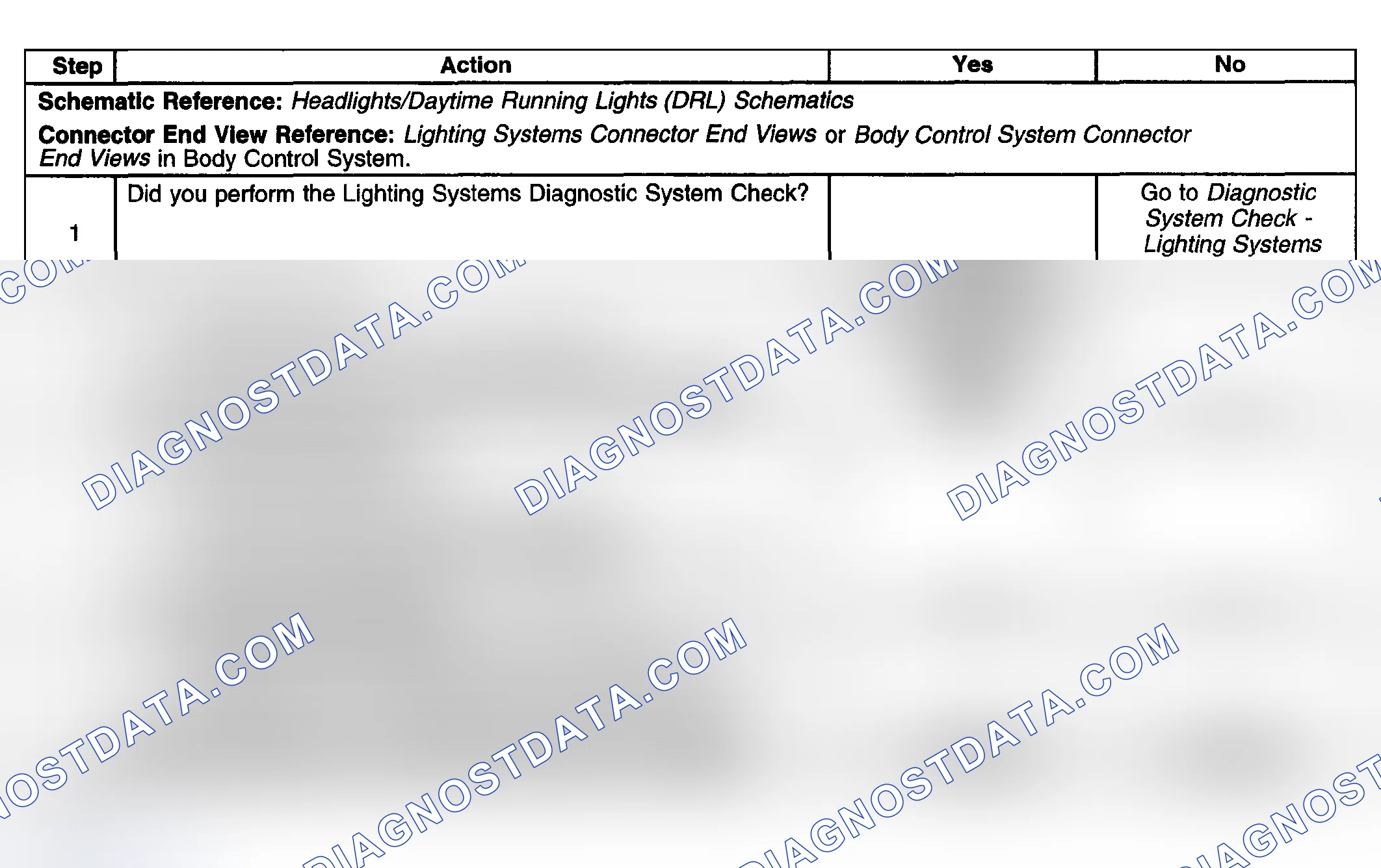 Scheme 171: Test Description