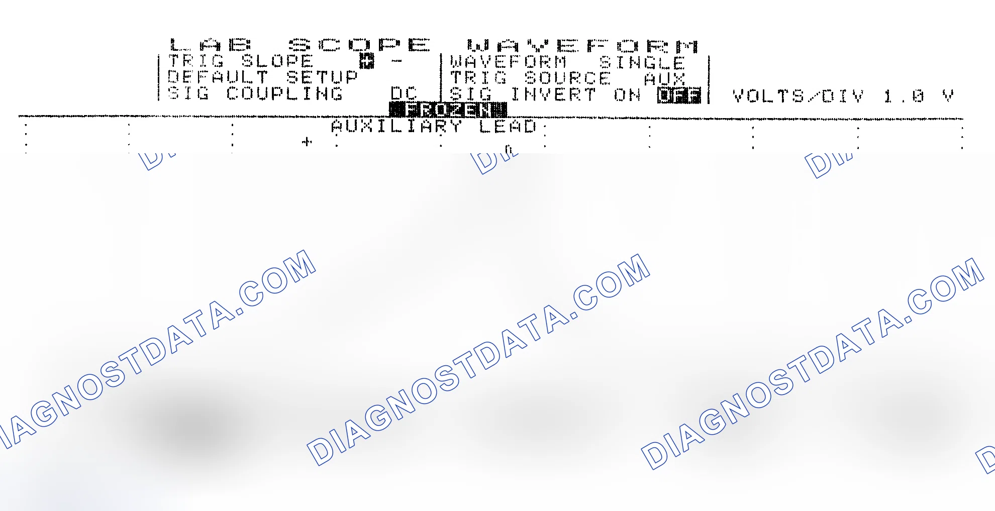 Scheme 19: Single Injector w/Excessive Current Flow - Current Pattern