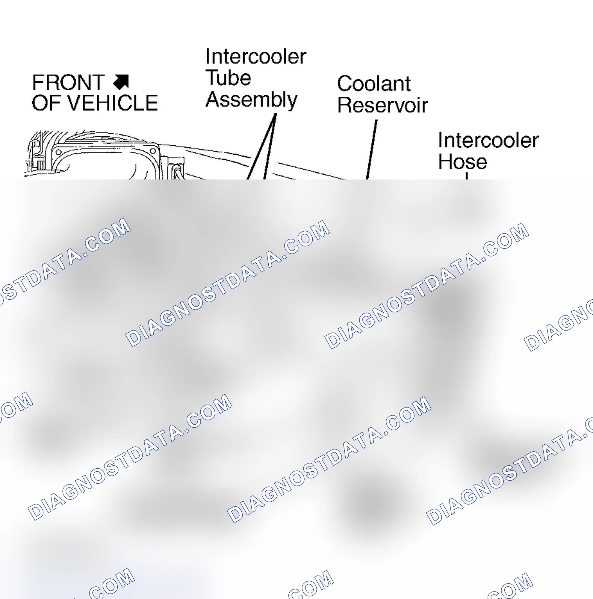 Scheme 5: Supercharger Intercooler (Charge Air Cooler) System