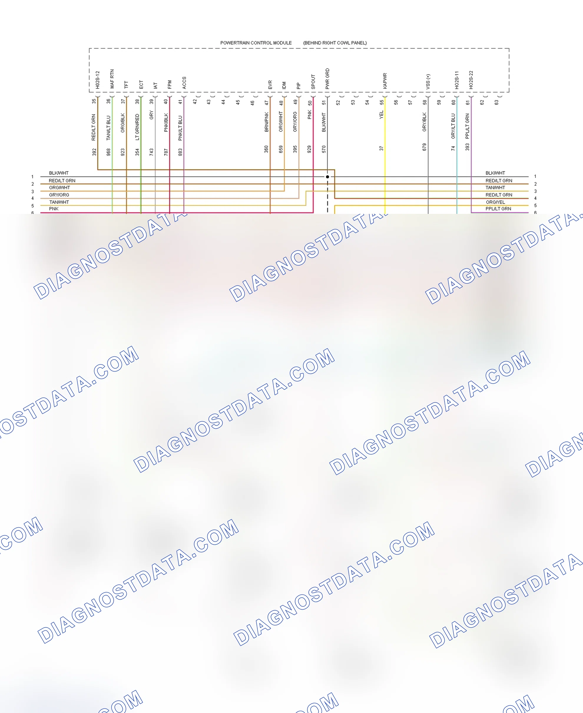 Scheme 9: EEC-V Wiring Diagram Cougar 4.6L & Thunderbird 4.6L - 2 Of 5