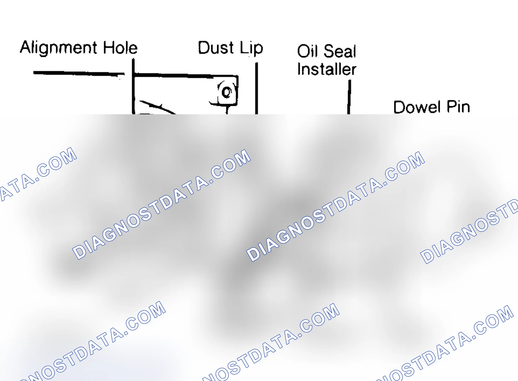 Scheme 29: Installing Typical One-Piece Oil Seal