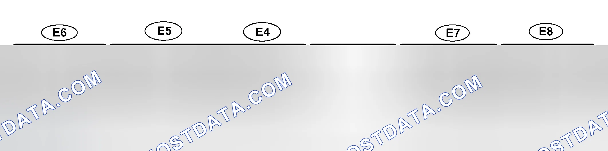 Scheme 54: TERMINALS OF ECM
