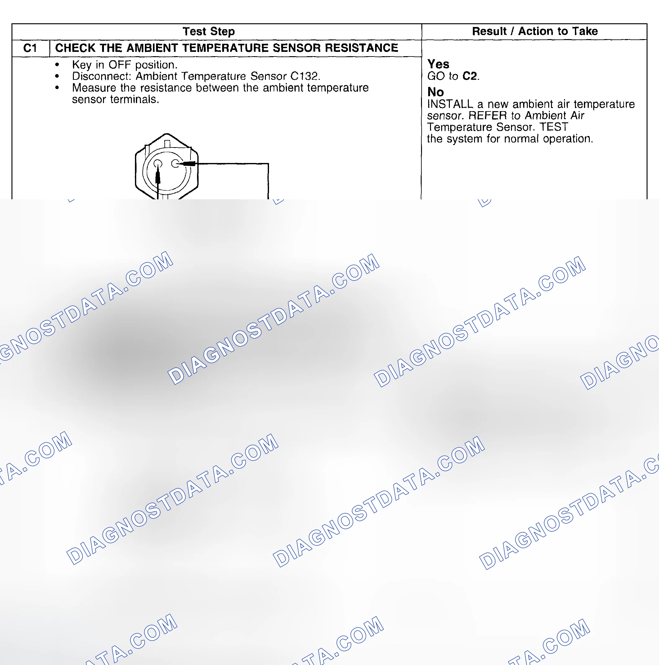 Scheme 154: Test Procedure