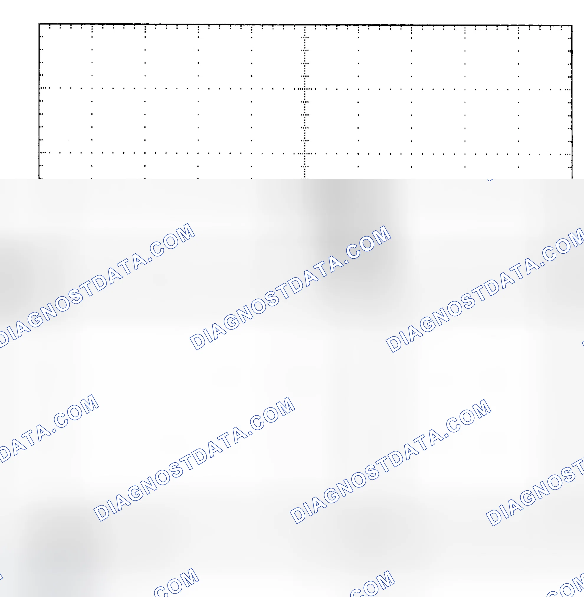 Scheme 25: Single Injector - Known Good - Voltage Pattern