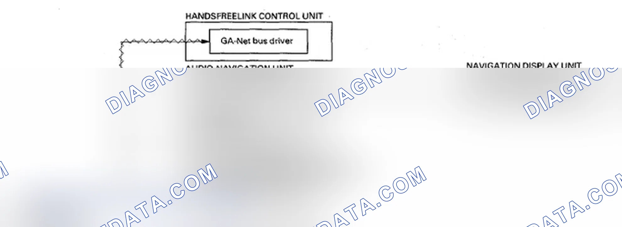Scheme 351: GA-Net Bus Configuration