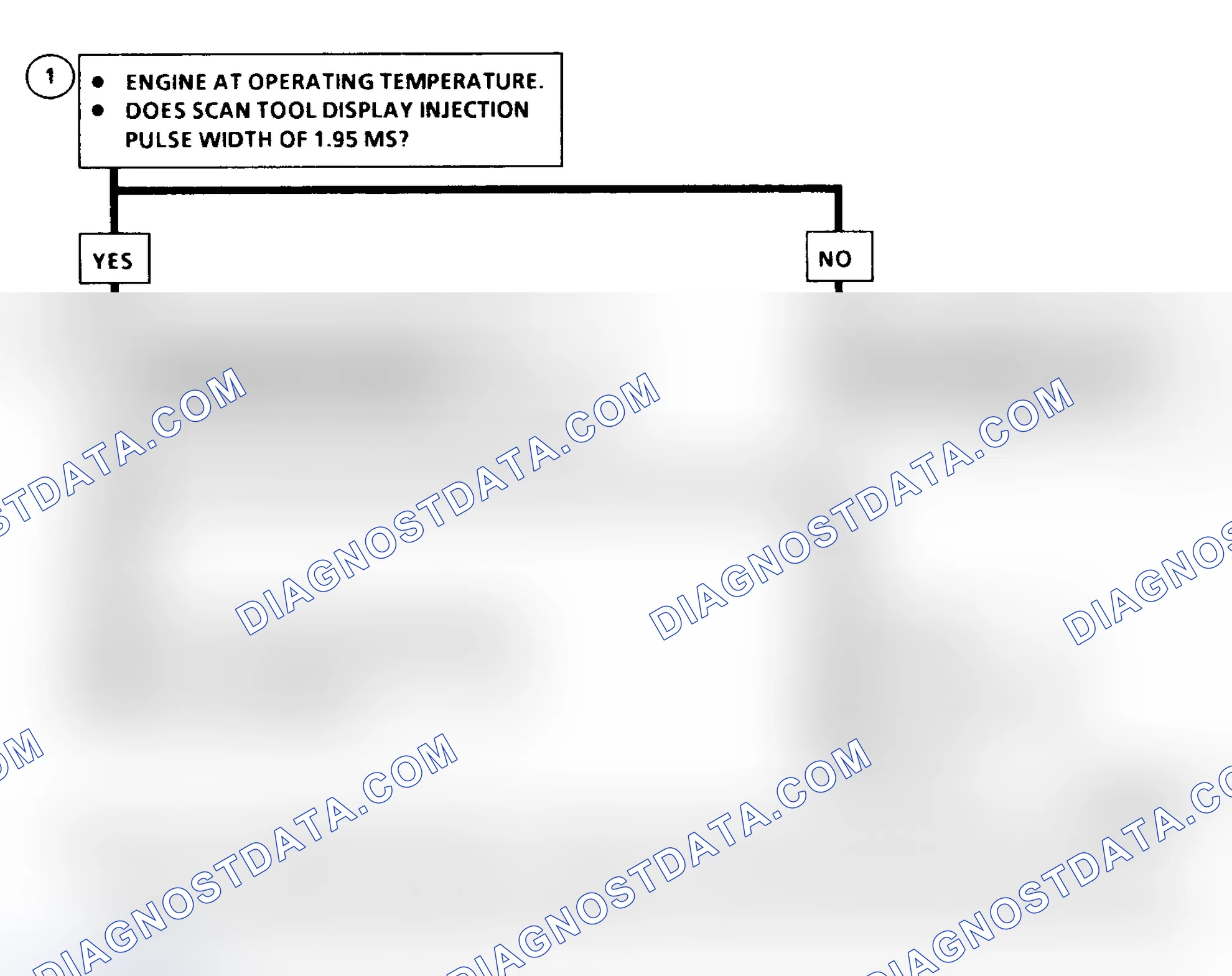 Scheme 200: DTC 35 Flow Chart ("C" & "K" Series) Injection Pulse Width Error (Response Time Short)