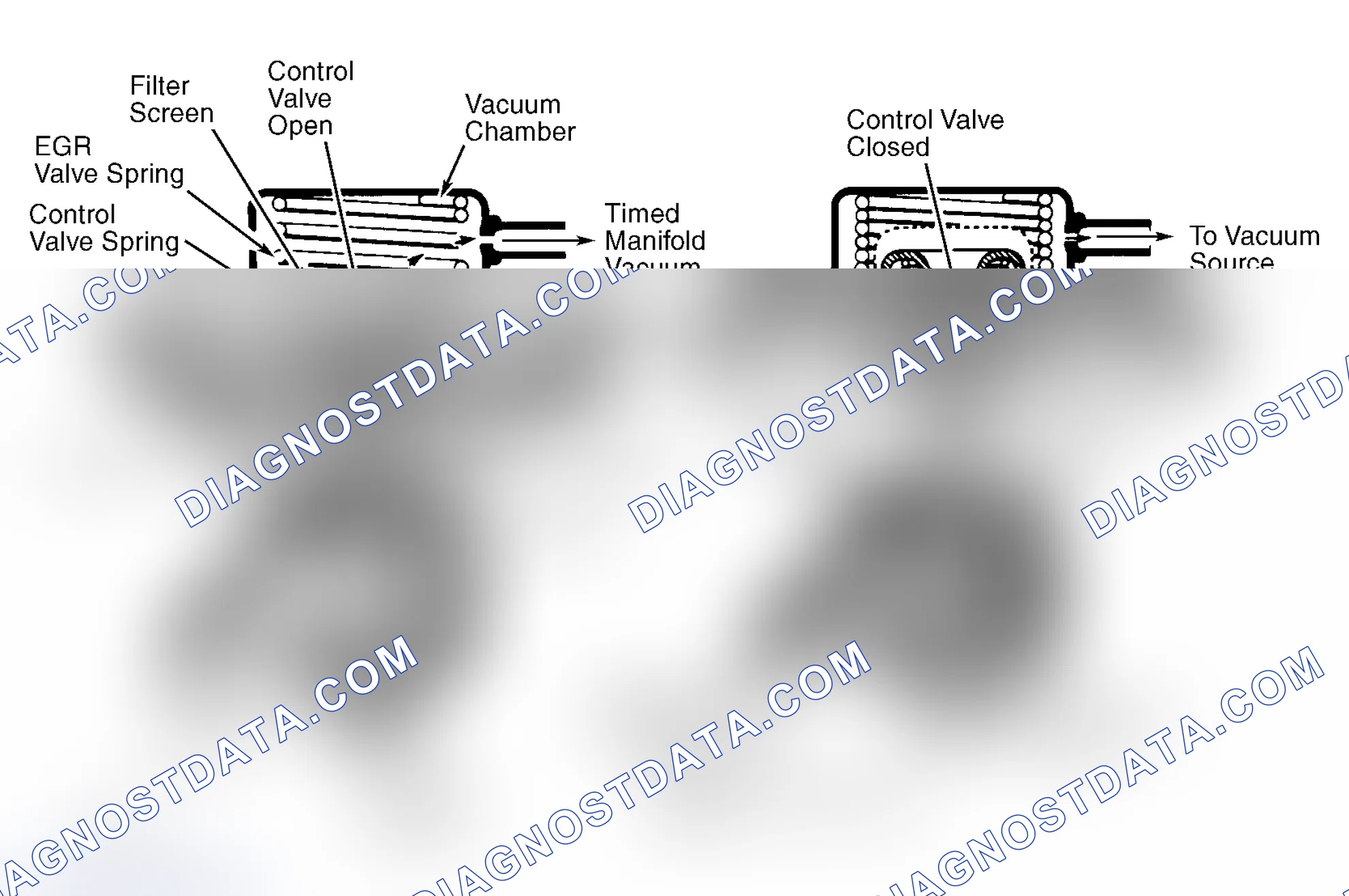 Scheme 9: Positive Backpressure EGR (BP/EGR) Valve