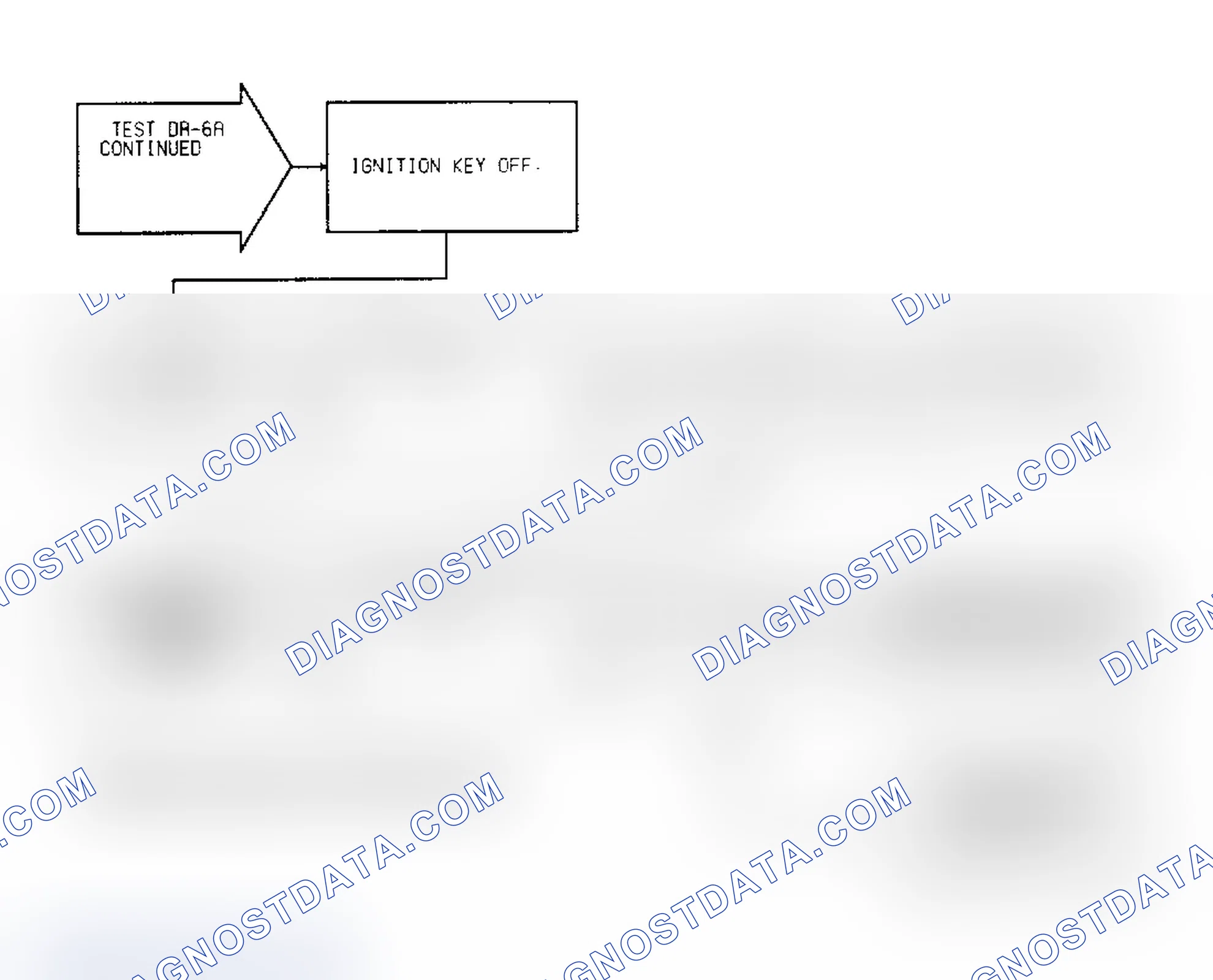 Scheme 593: Test DR-6A Code 15, (3 of 3) No Vehicle Speed Signal