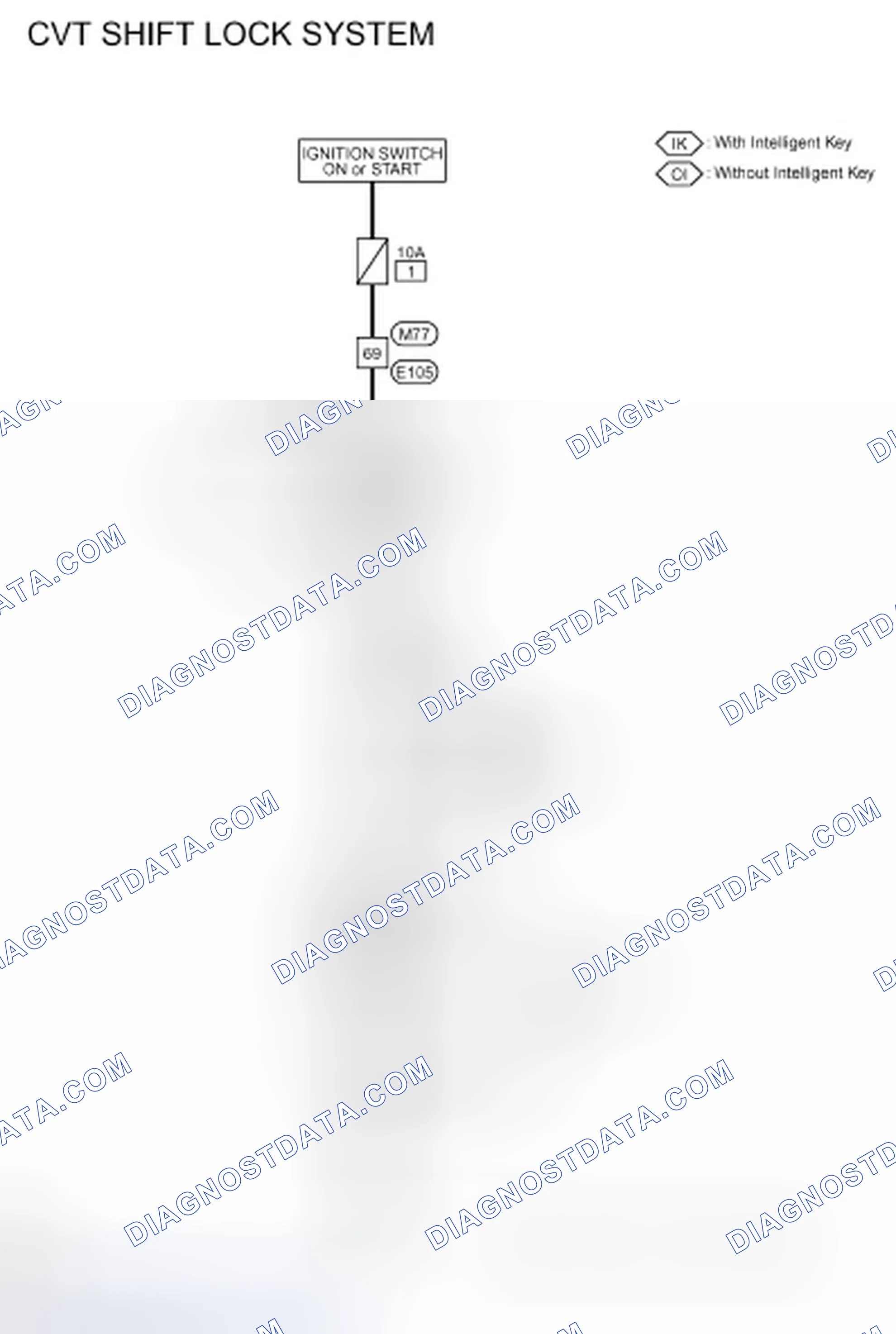 Scheme 6: CVT Shift Lock System - Wiring Diagram