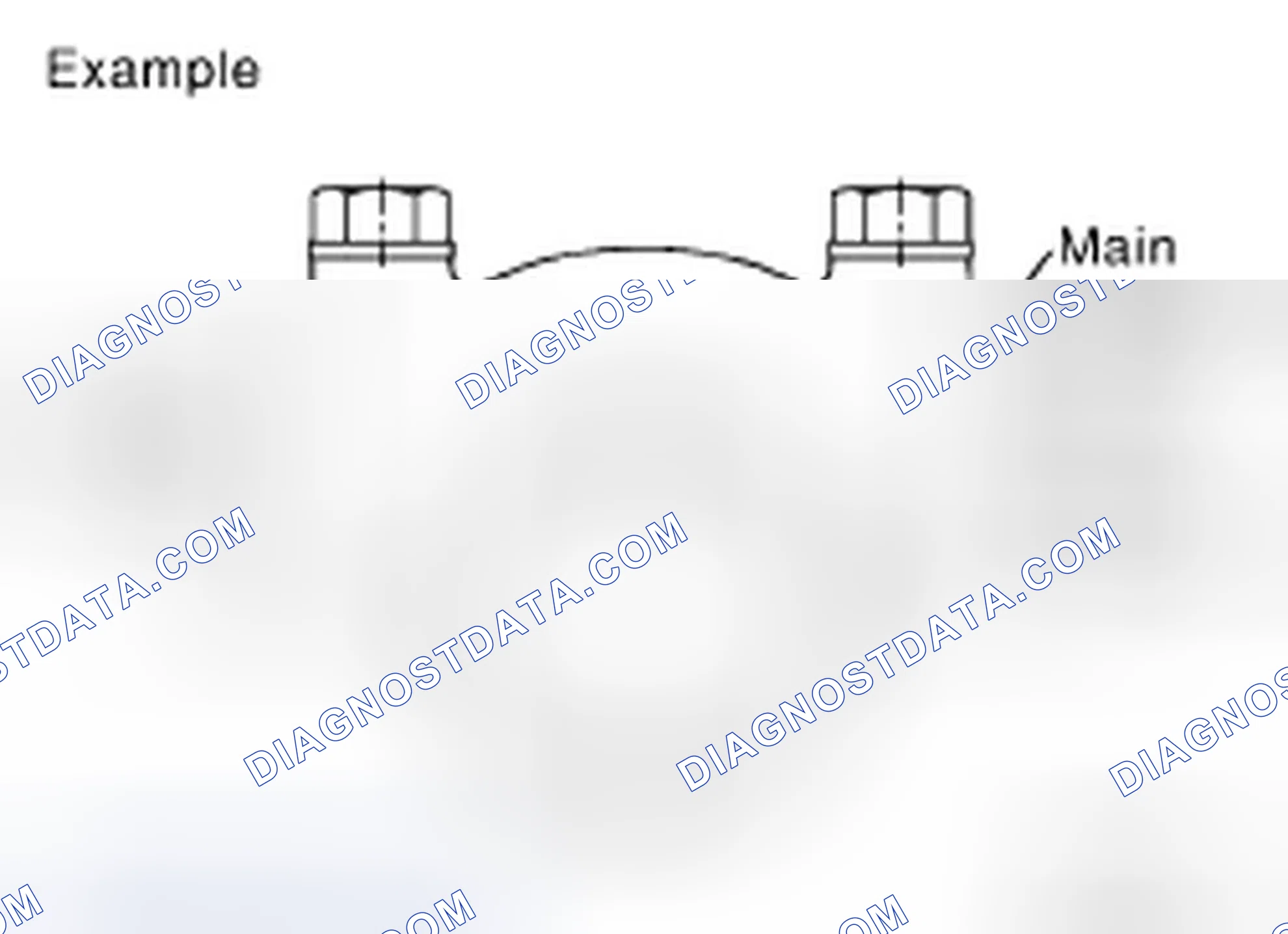 Scheme 199: Method of Measurement