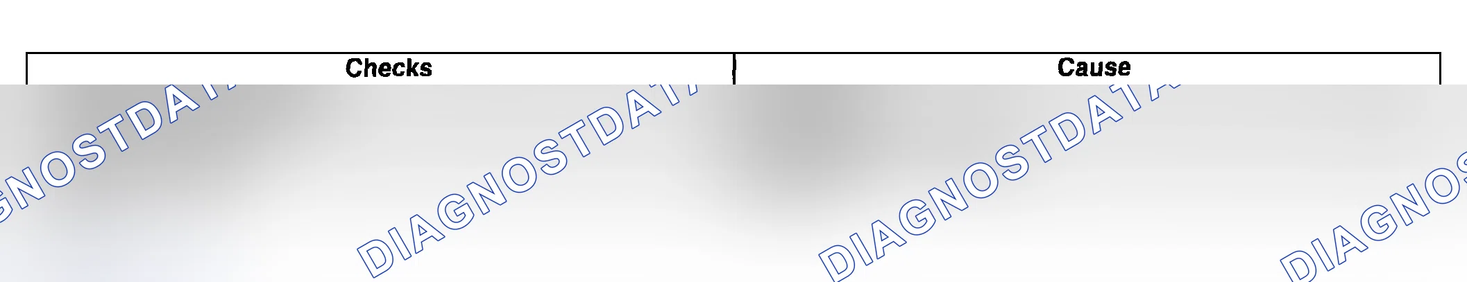 Scheme 981: Soft Shift R To D
