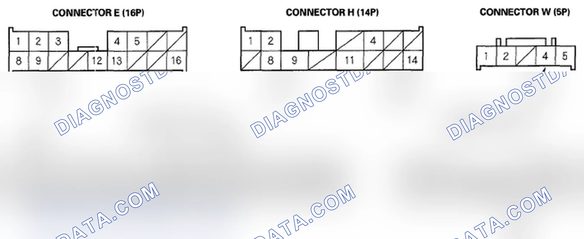 Scheme 12: MICU Input Test