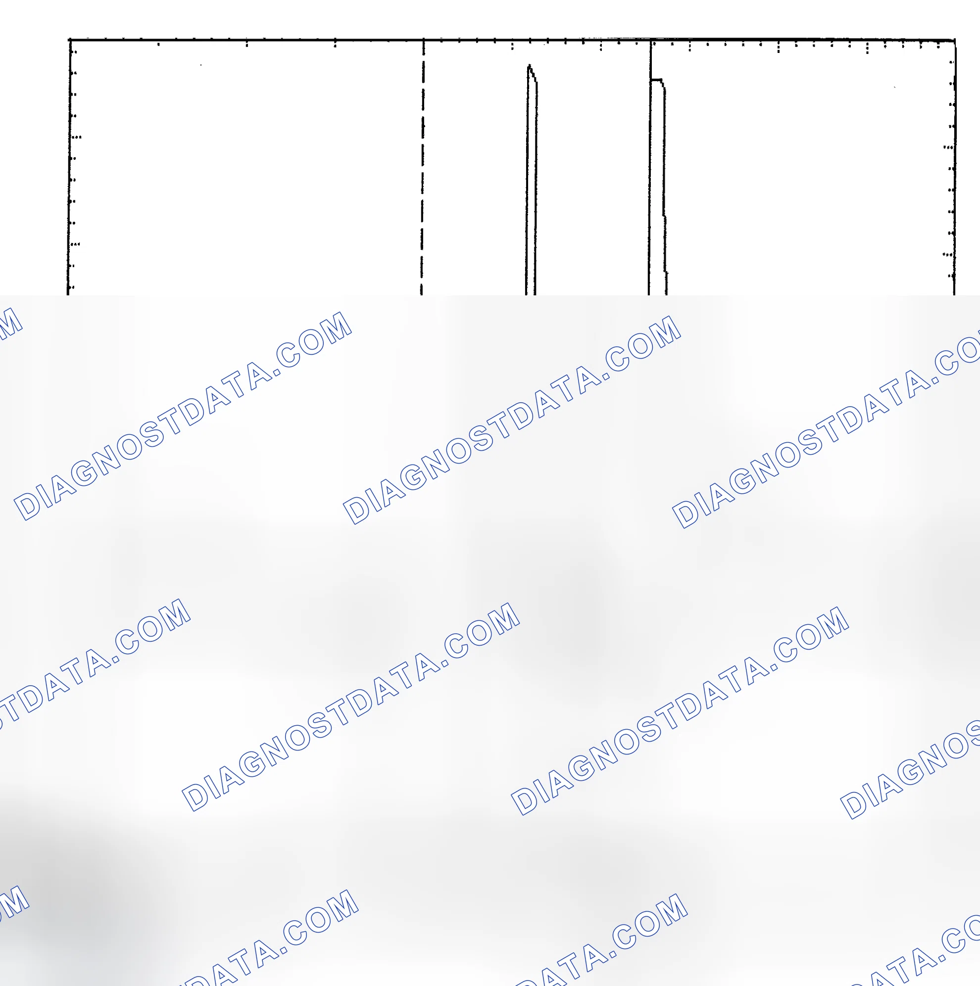 Scheme 6: Identifying Current Controlled Type Injector Pattern
