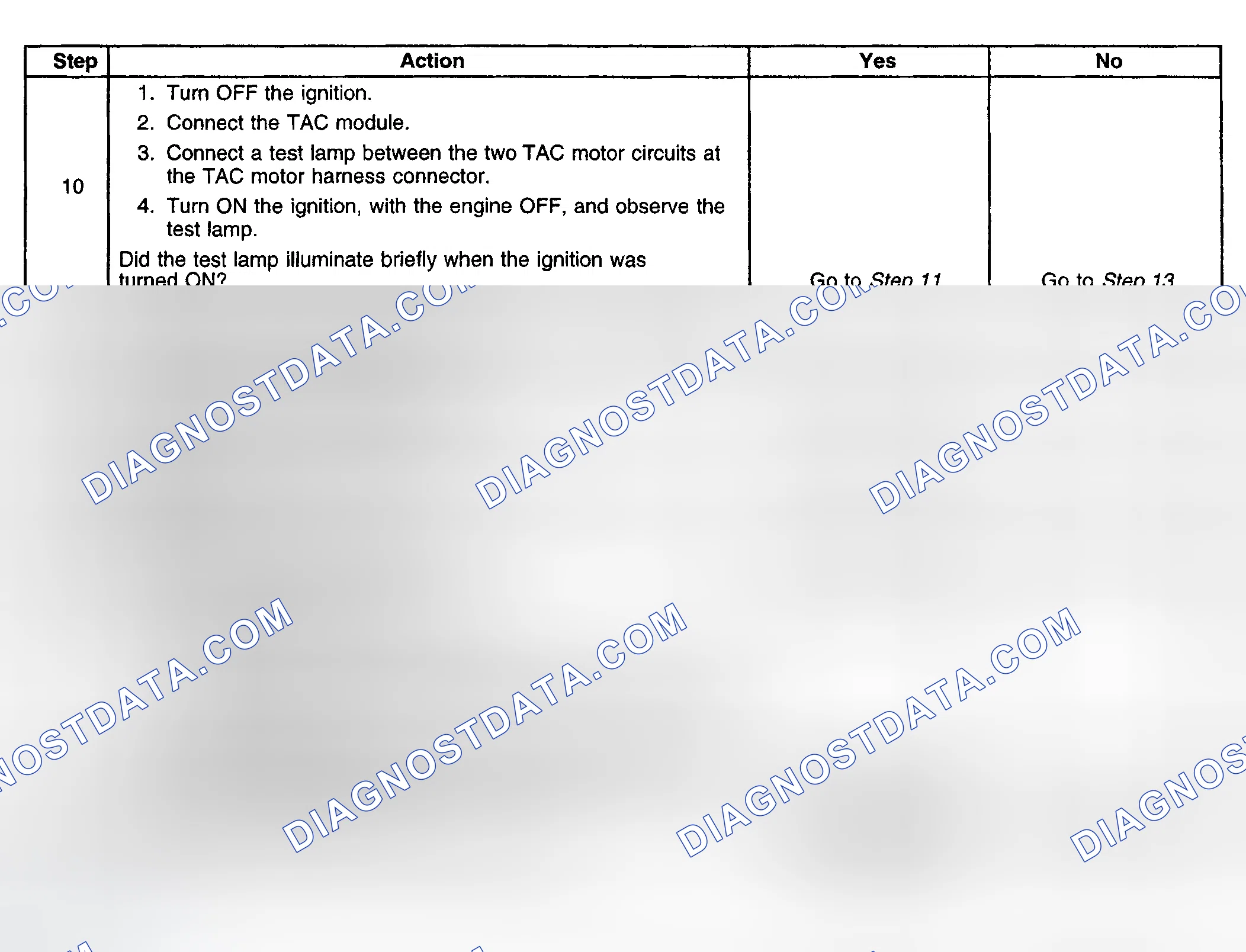 Scheme 610