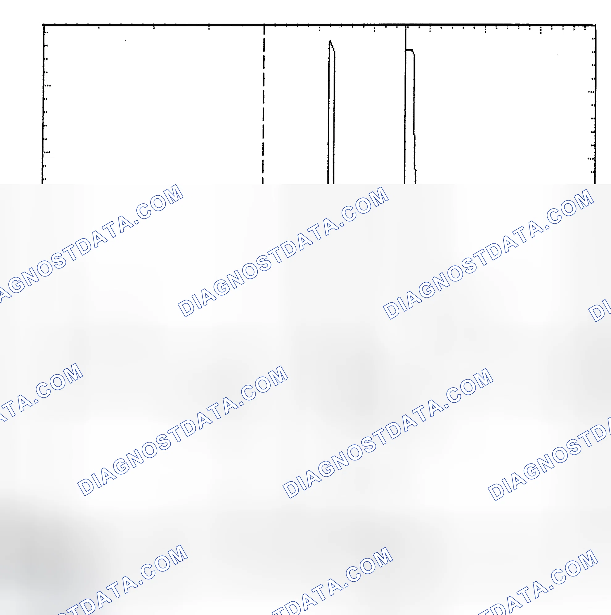Scheme 6: Identifying Current Controlled Type Injector Pattern