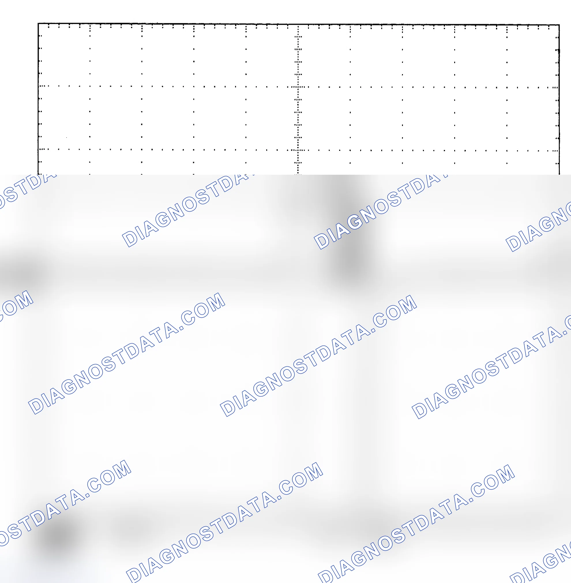 Scheme 25: Single Injector - Known Good - Voltage Pattern