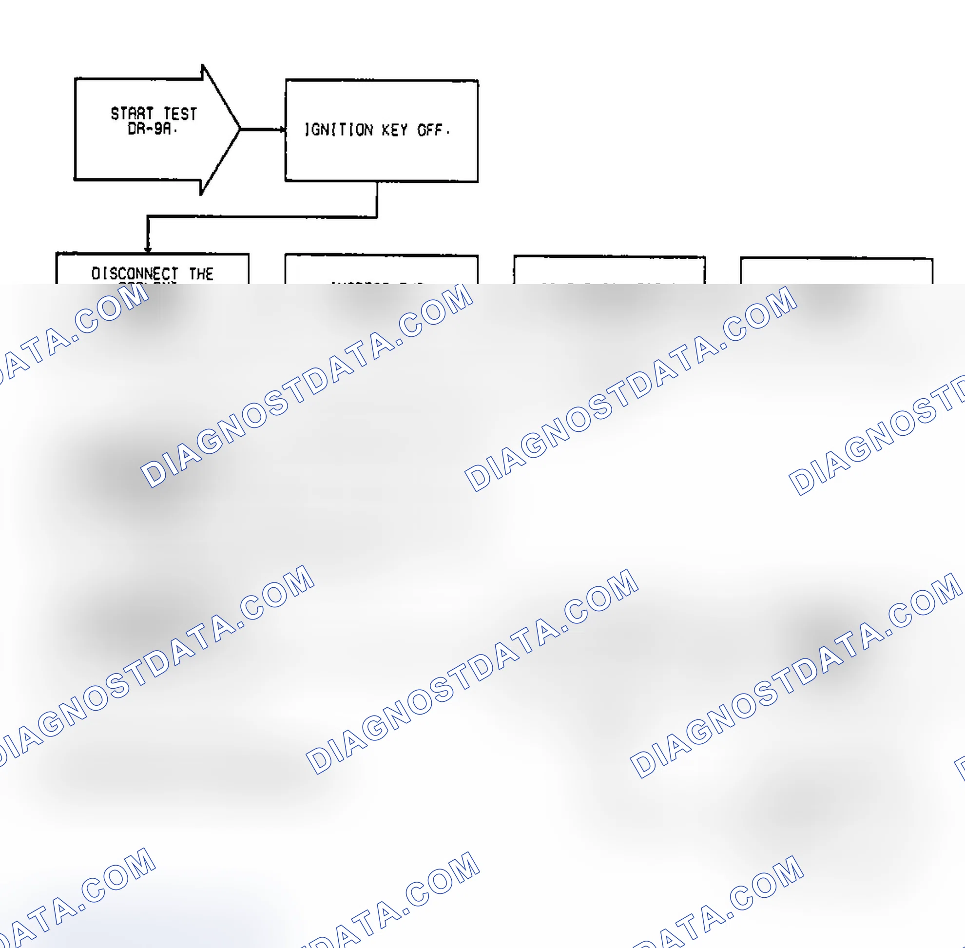 Scheme 261: Test DR-9A Code 22: Diagnostic Flow Chart (1 of 2)