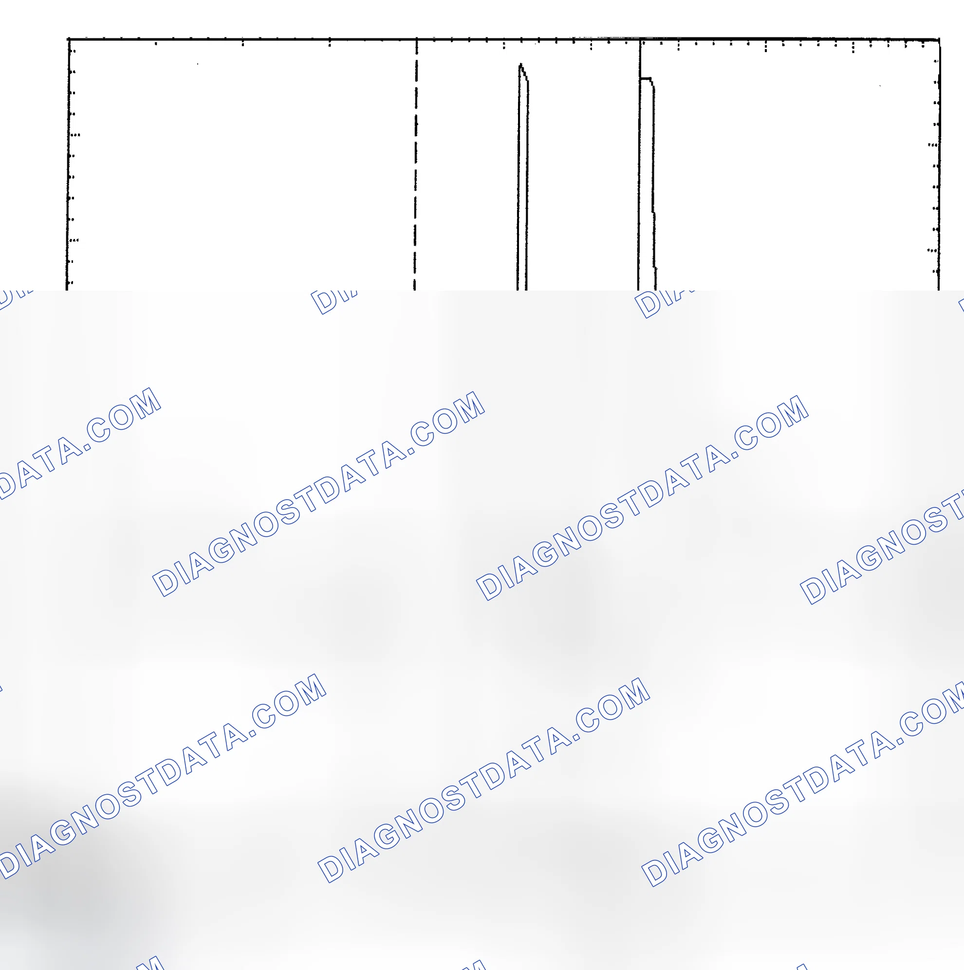 Scheme 6: Identifying Current Controlled Type Injector Pattern