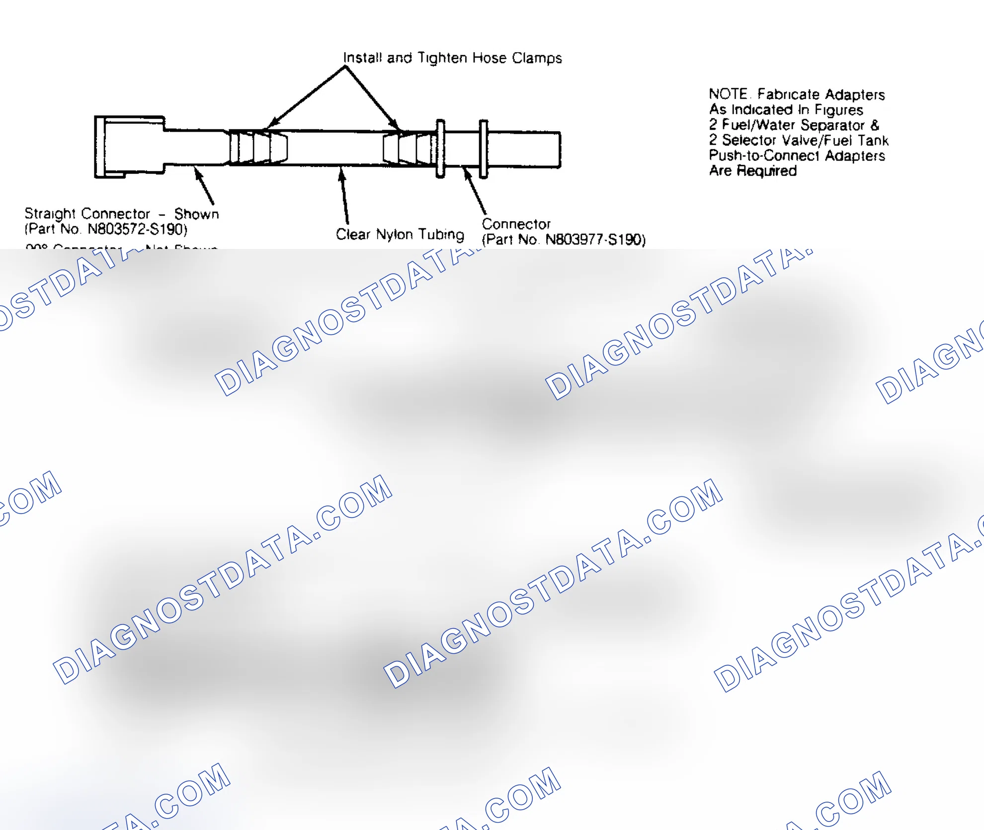 Scheme 10: Test Preparation