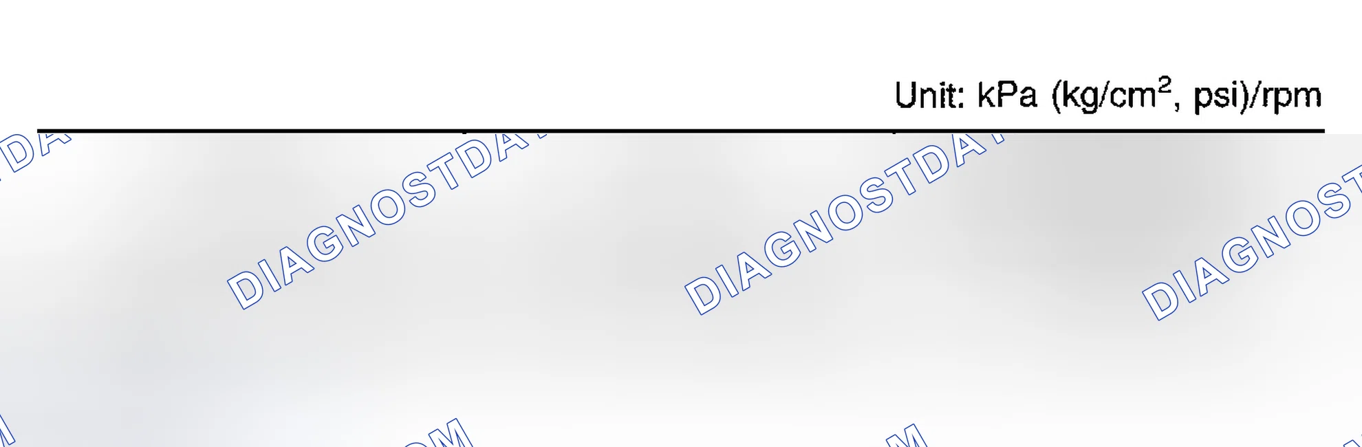 Scheme 156