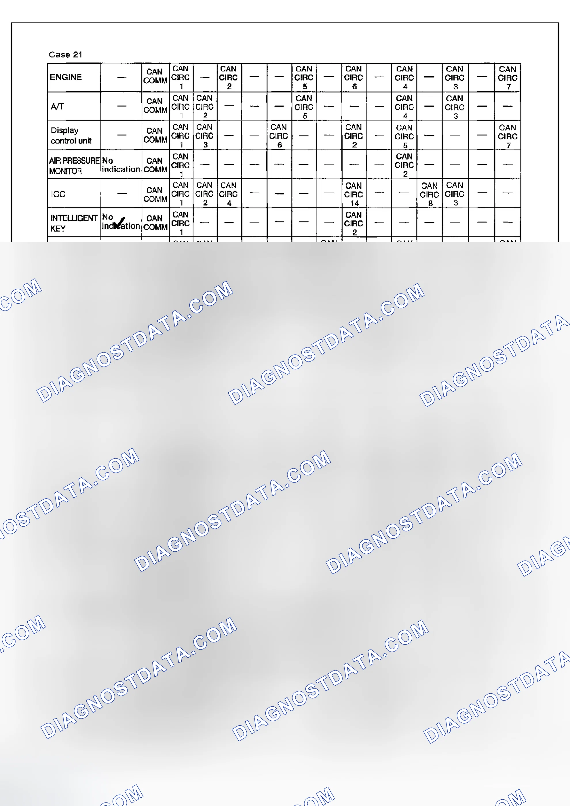 Scheme 166
