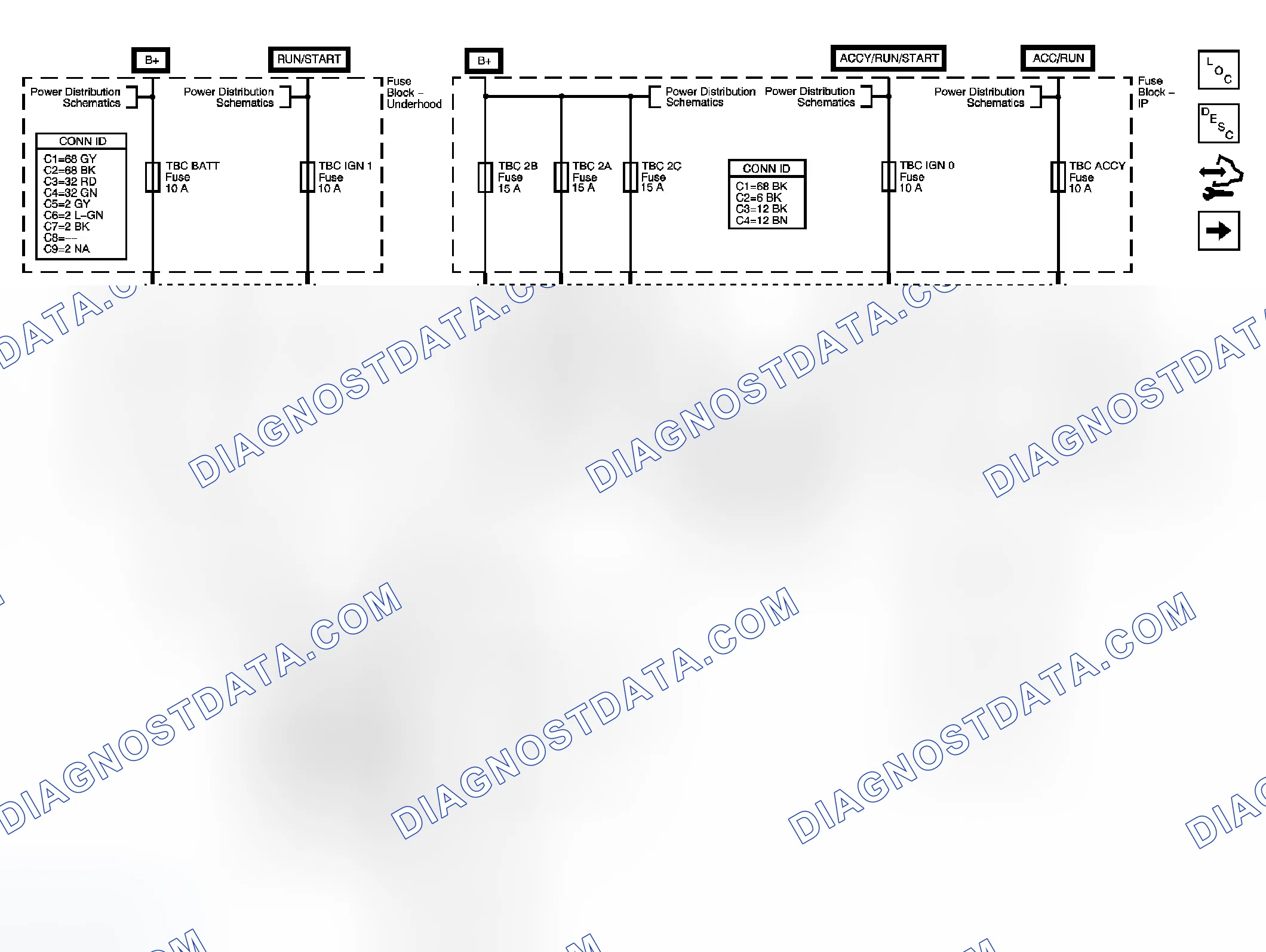 Scheme 6: Body Control System Schematics