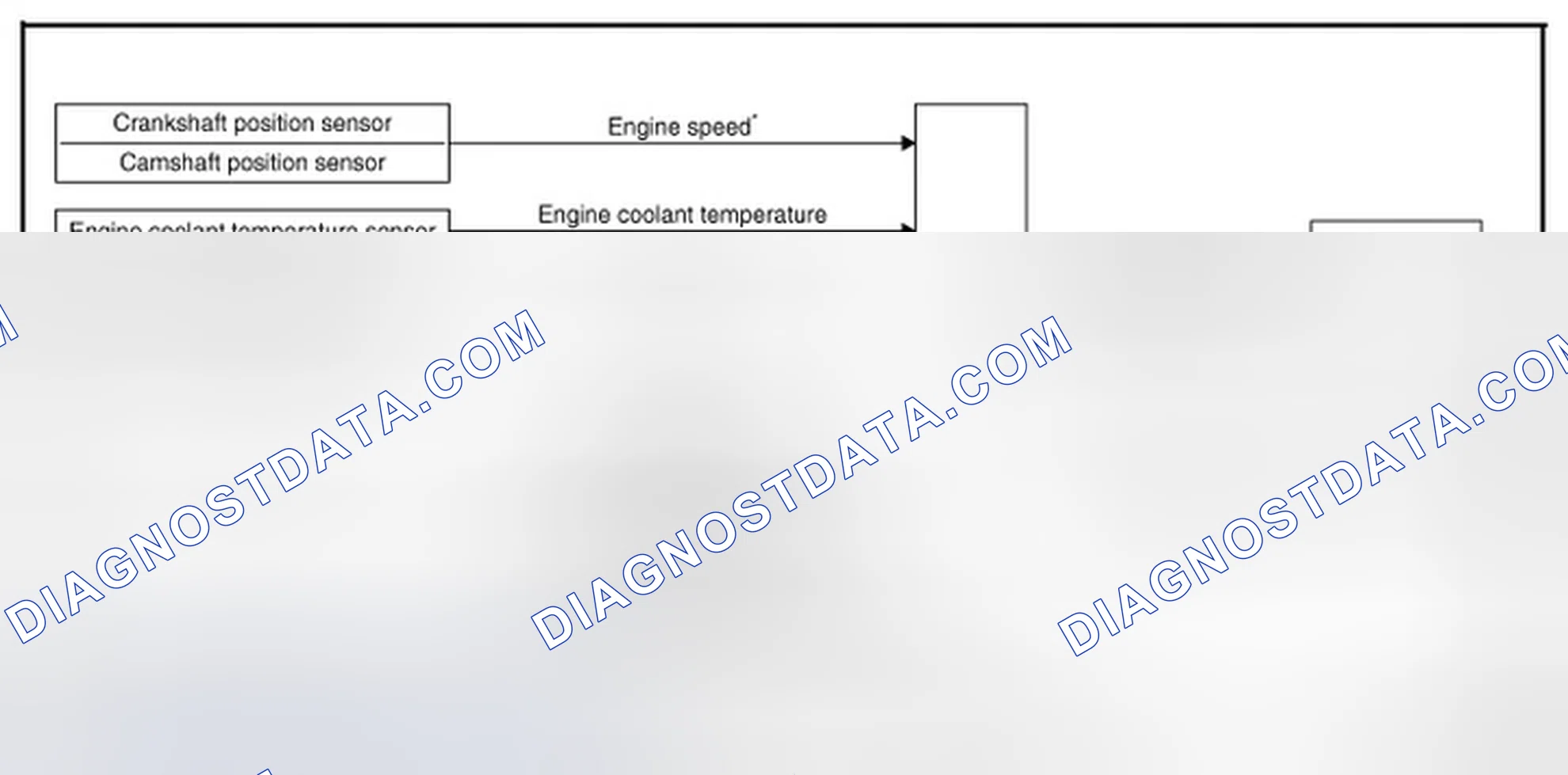 Scheme 39: System Diagram