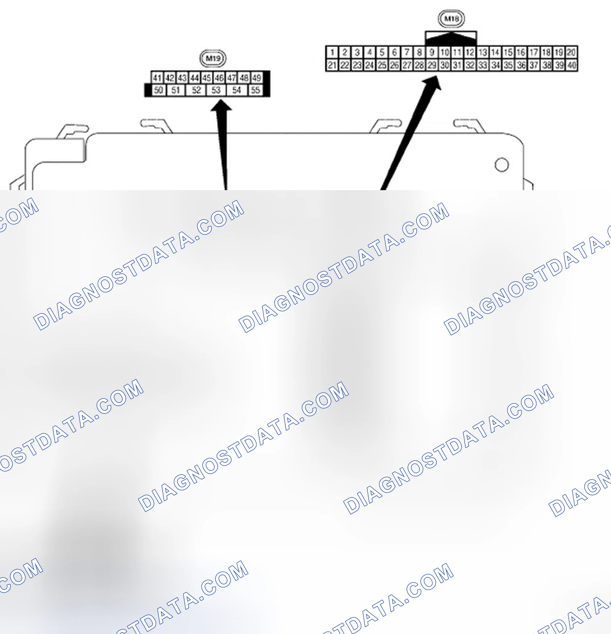Scheme 54: Identifying BCM Terminal Arrangement