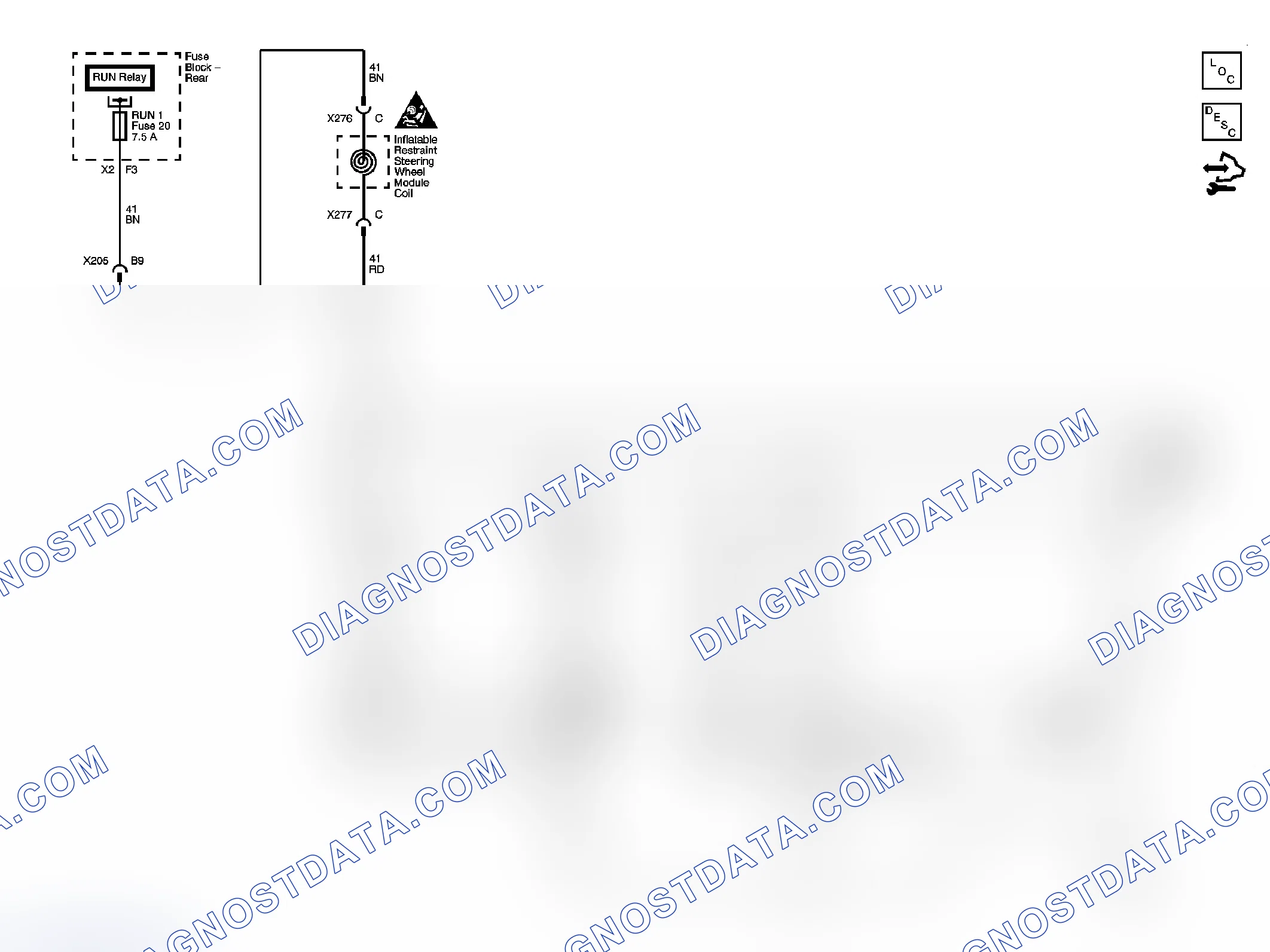 Scheme 1: Steering Wheel Schematics