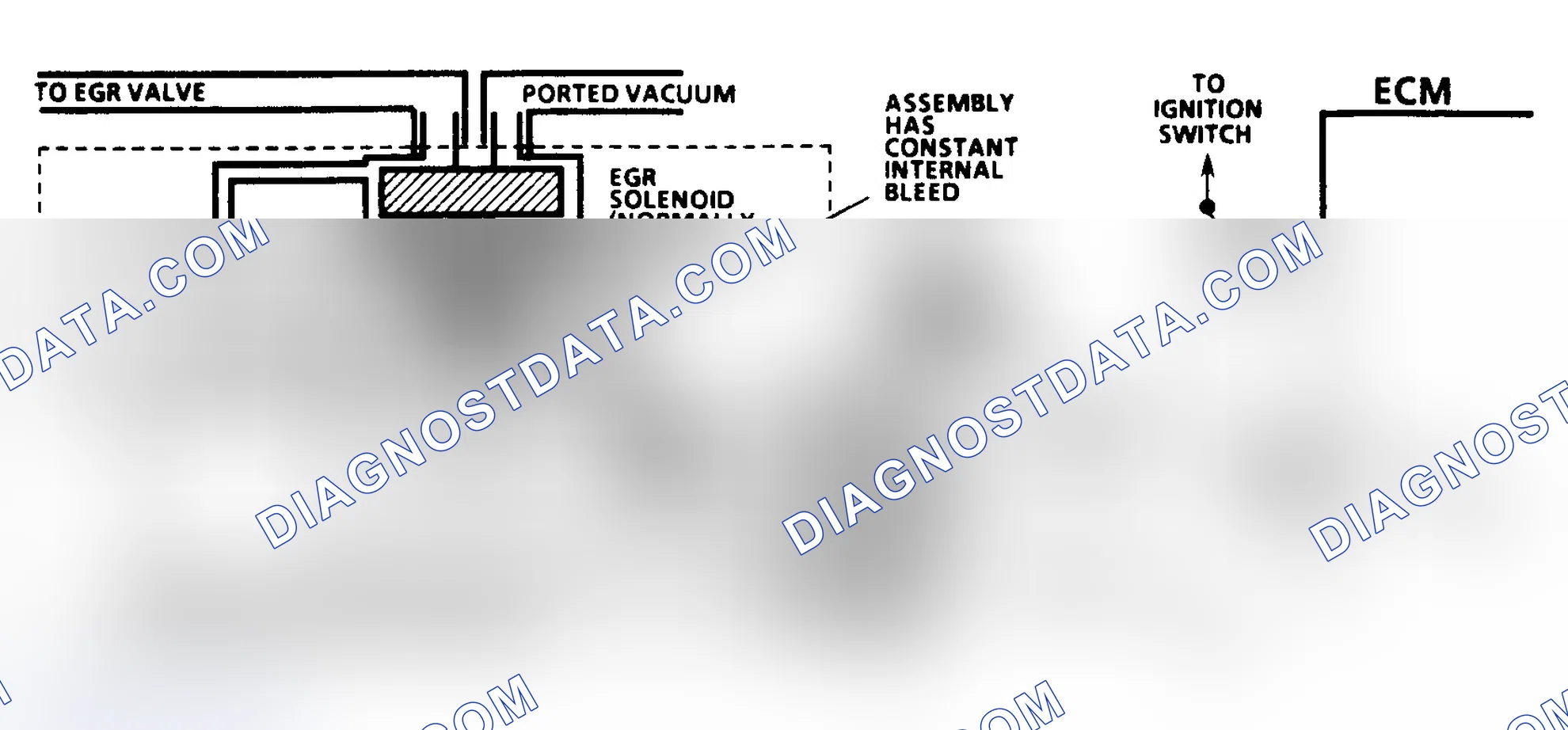 Scheme 137: Code 32 Schematic (4.3L) EGR System Error