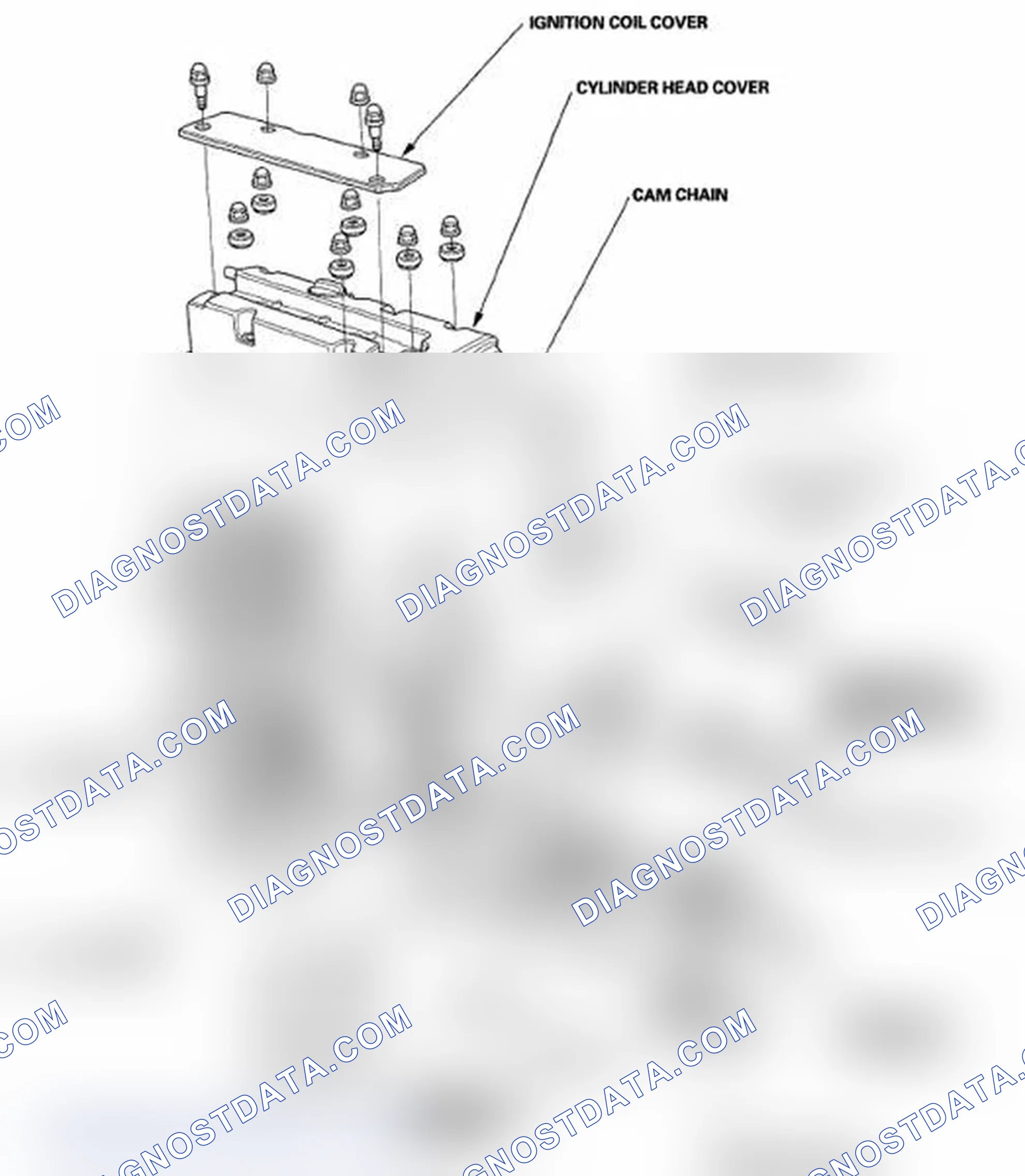 Scheme 20: Component Location Index