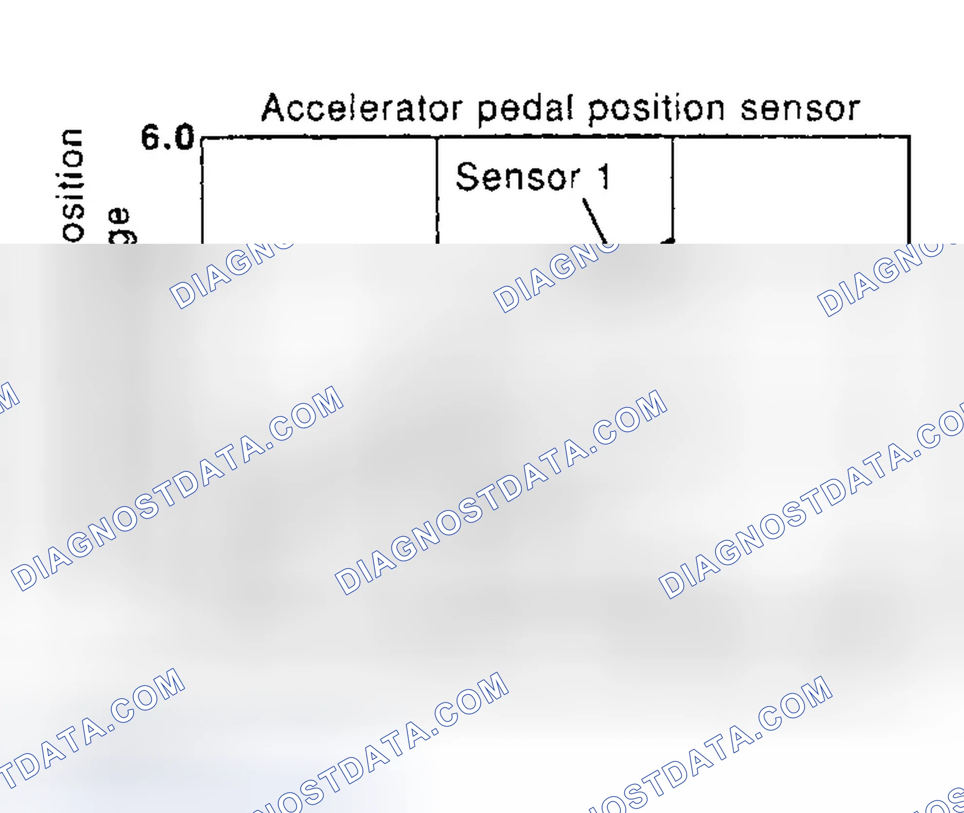 Scheme 2: Description