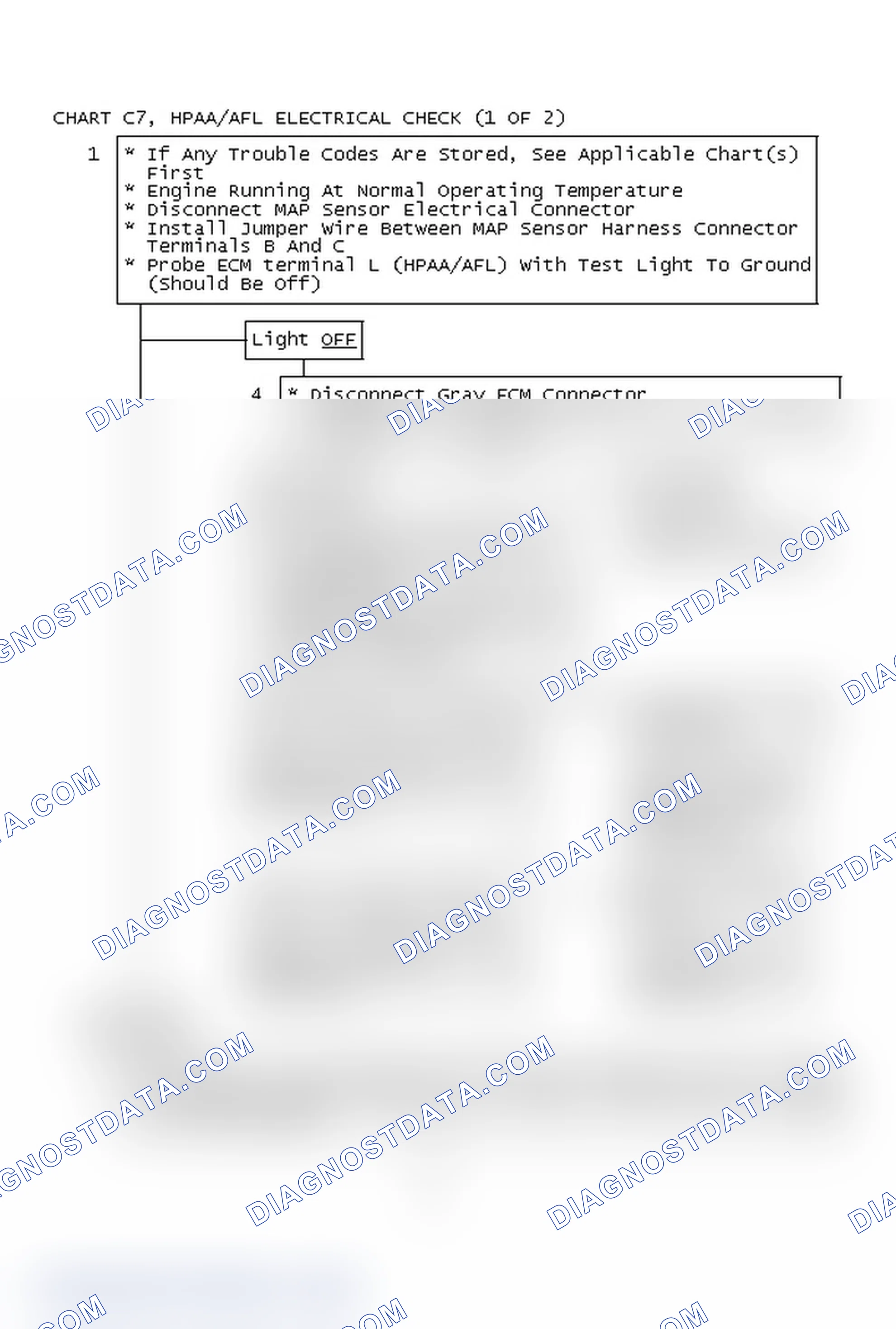 Scheme 436: Chart C7, HPAA/AFL Electrical Check (1 Of 2)