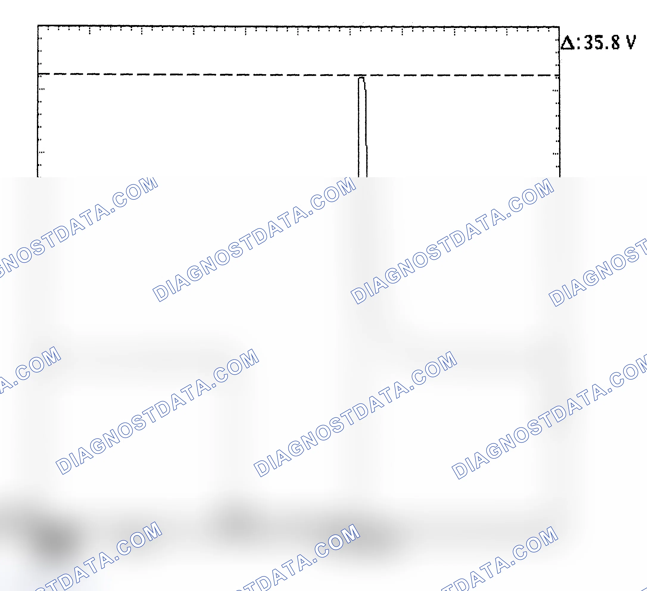 Scheme 28: Injector Bank - Known Good - Voltage Pattern