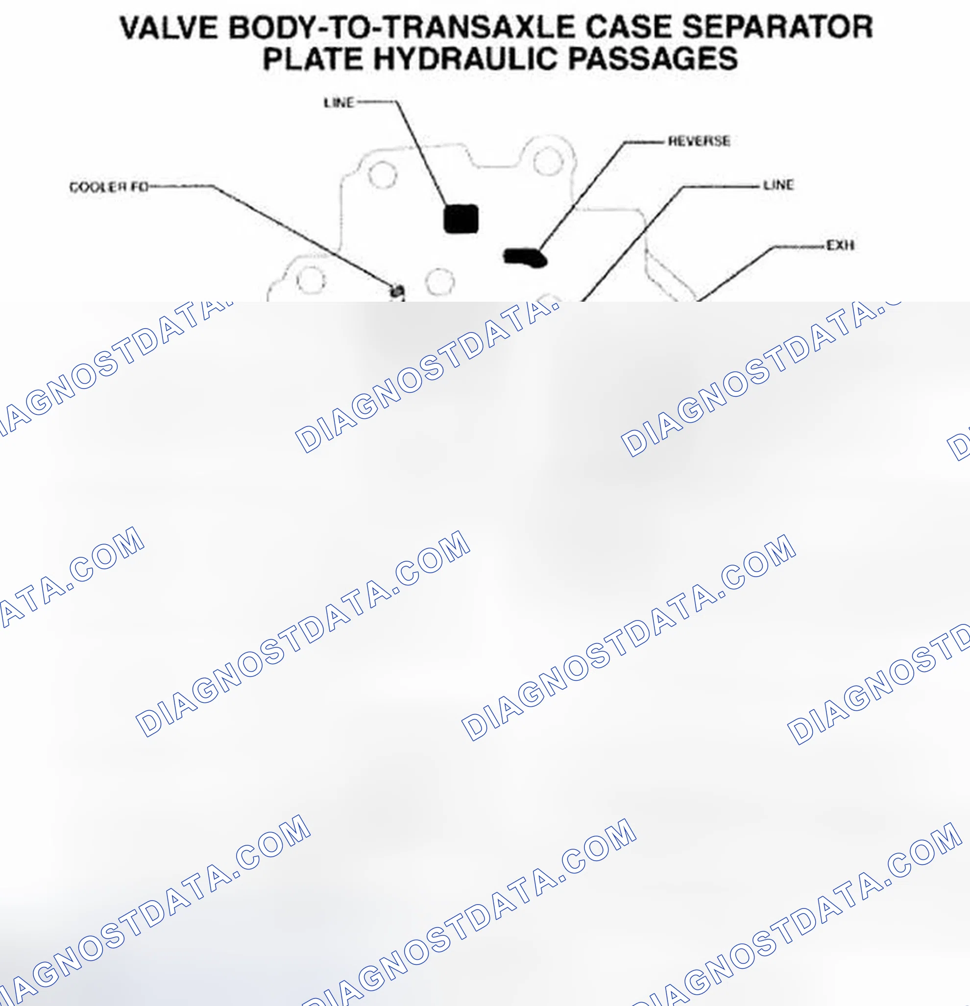 Scheme 504
