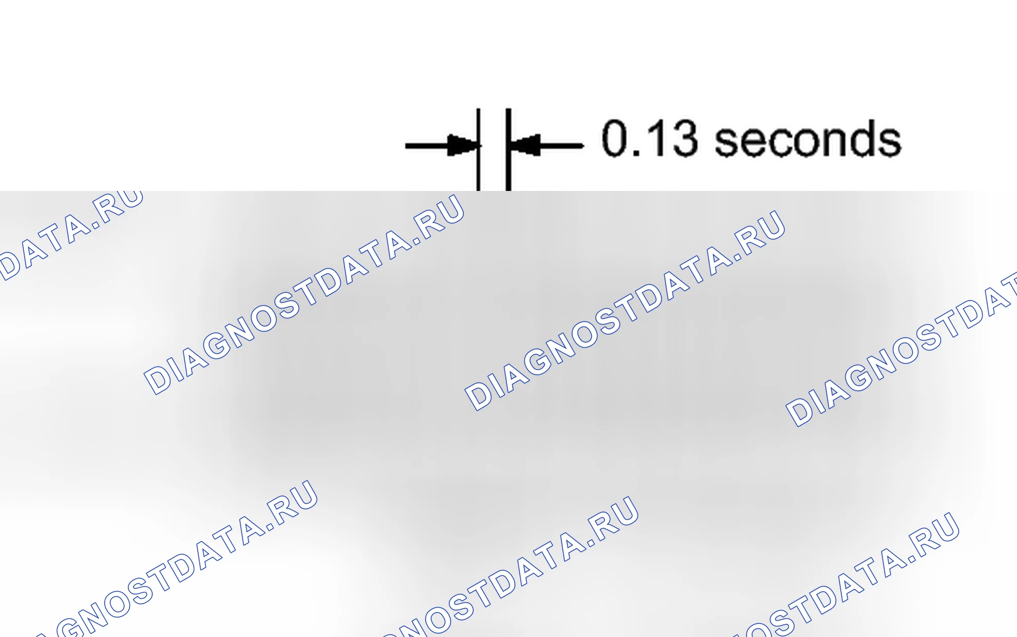 Scheme 709: CHECK MODE PROCEDURE