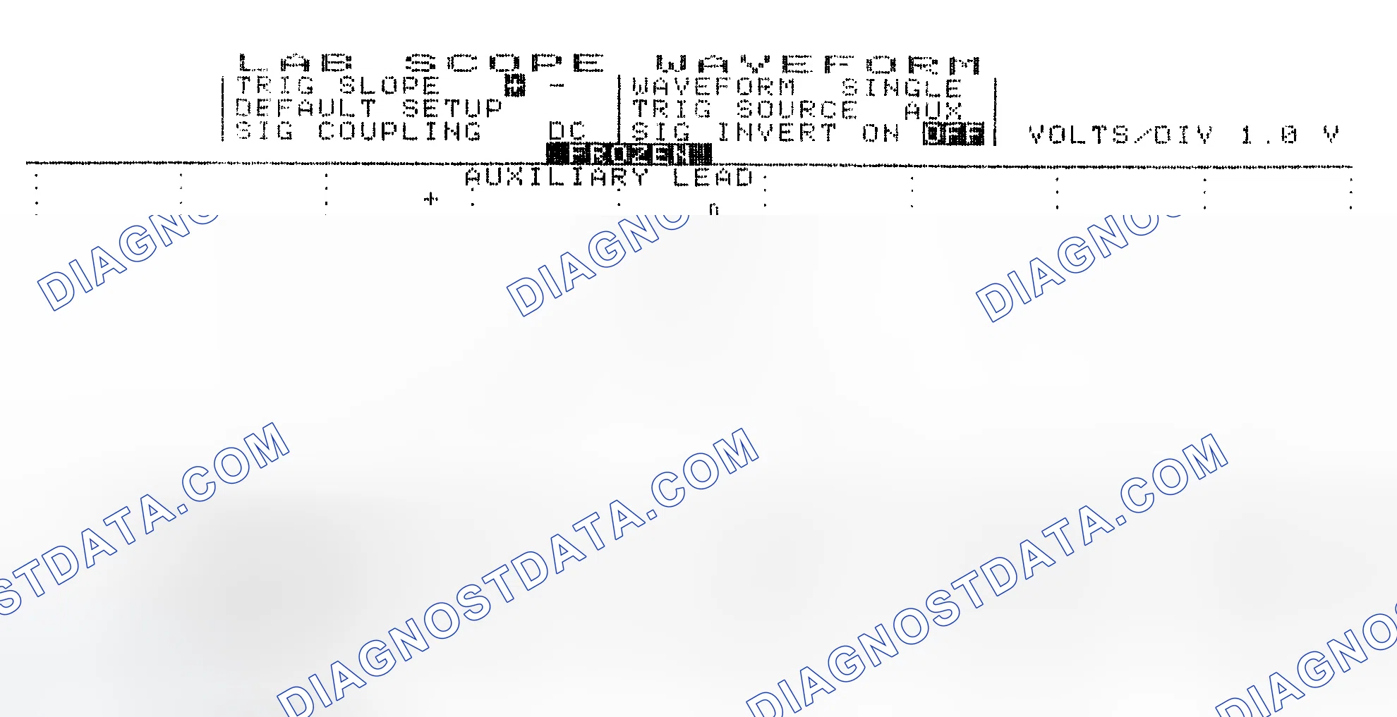 Scheme 19: Single Injector w/Excessive Current Flow - Current Pattern