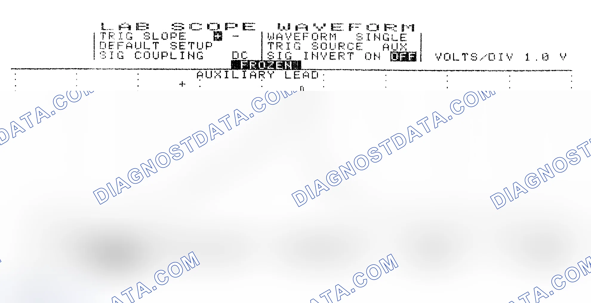 Scheme 19: Single Injector w/Excessive Current Flow - Current Pattern