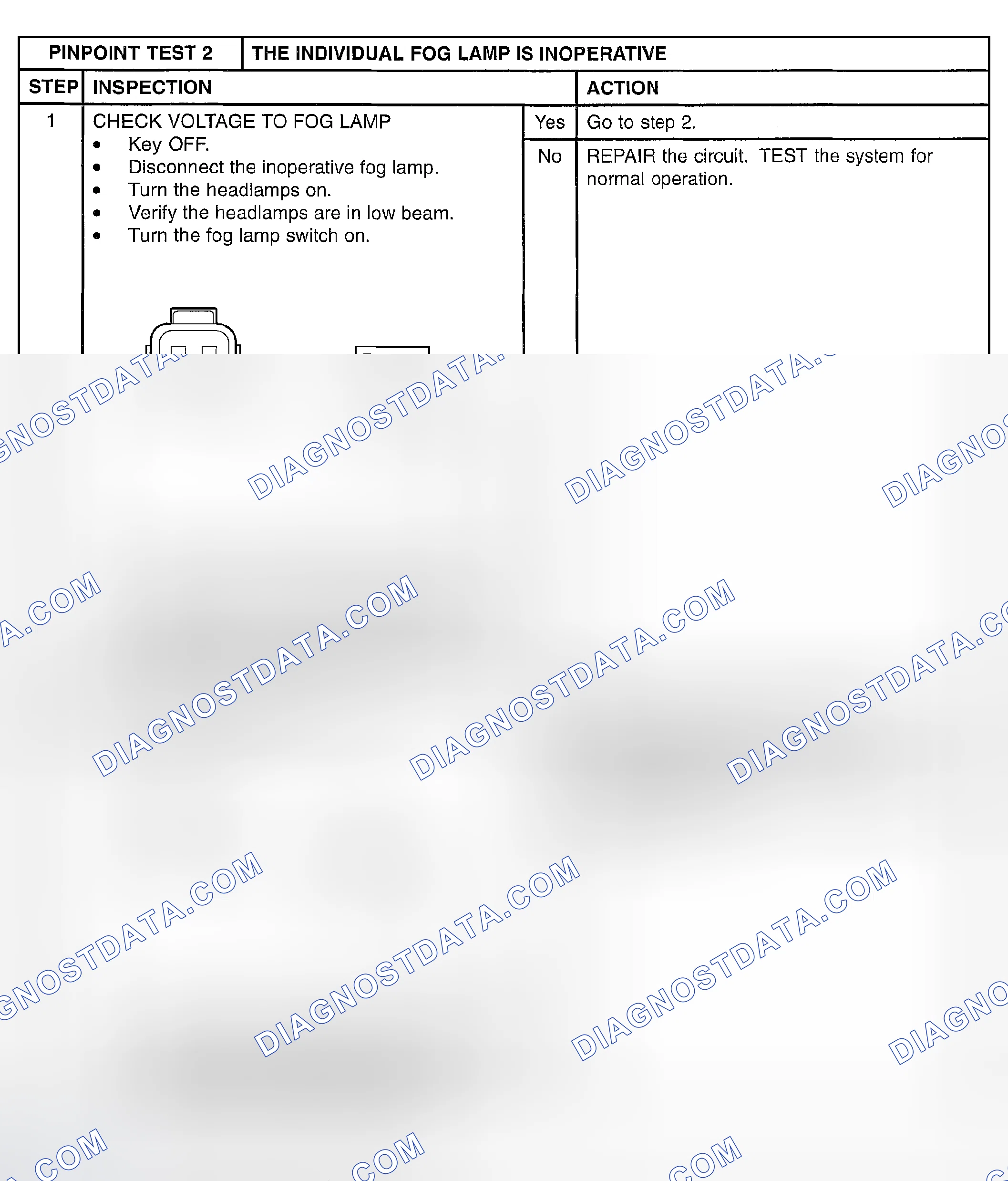 Scheme 57: PINPOINT TEST 2: THE INDIVIDUAL FOG LAMP IS INOPERATIVE