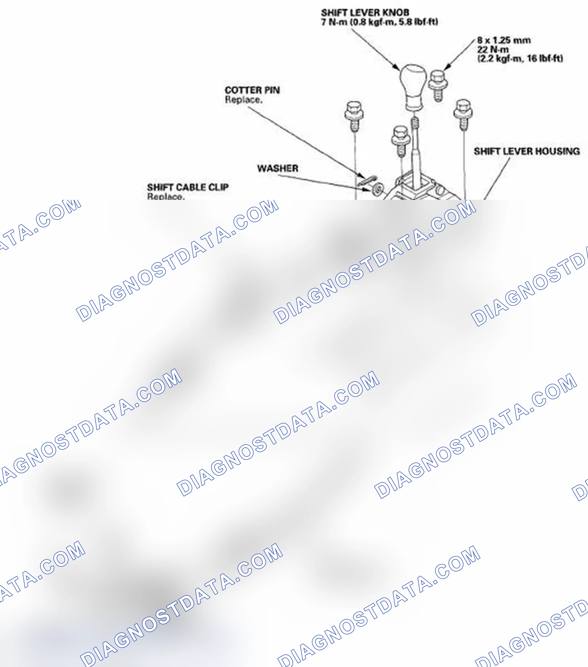 Scheme 185: Identifying Gearshift Mechanism Components