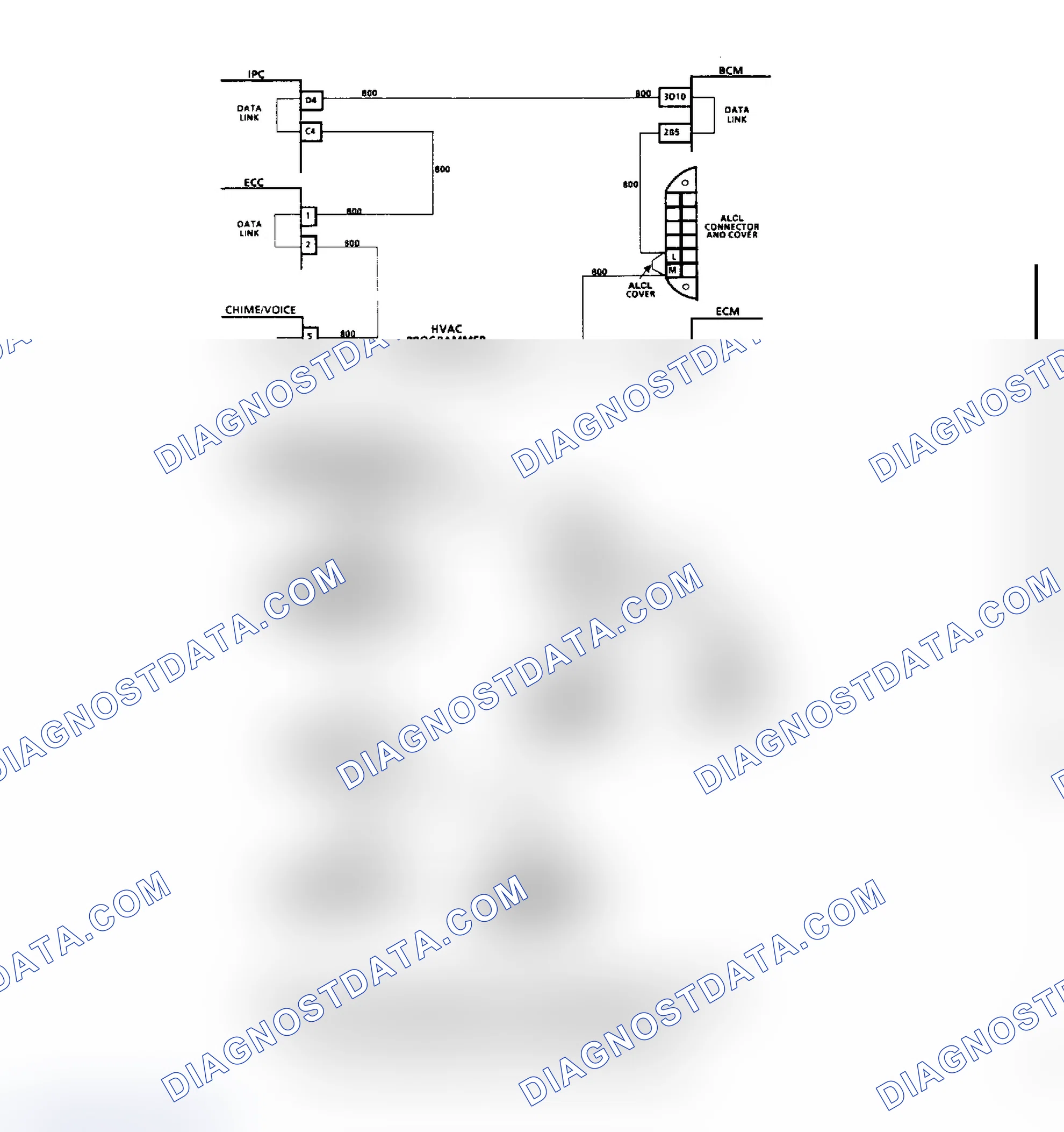 Scheme 46: Chart B-5, Serial Data Circuit Open