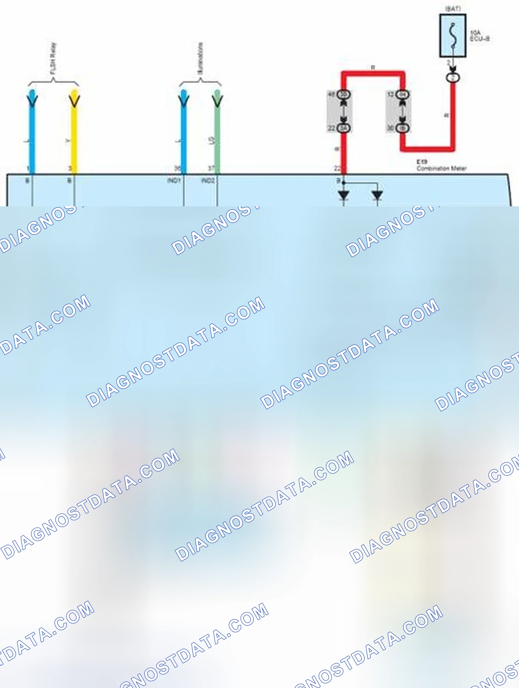 Scheme 237: Combination Meter