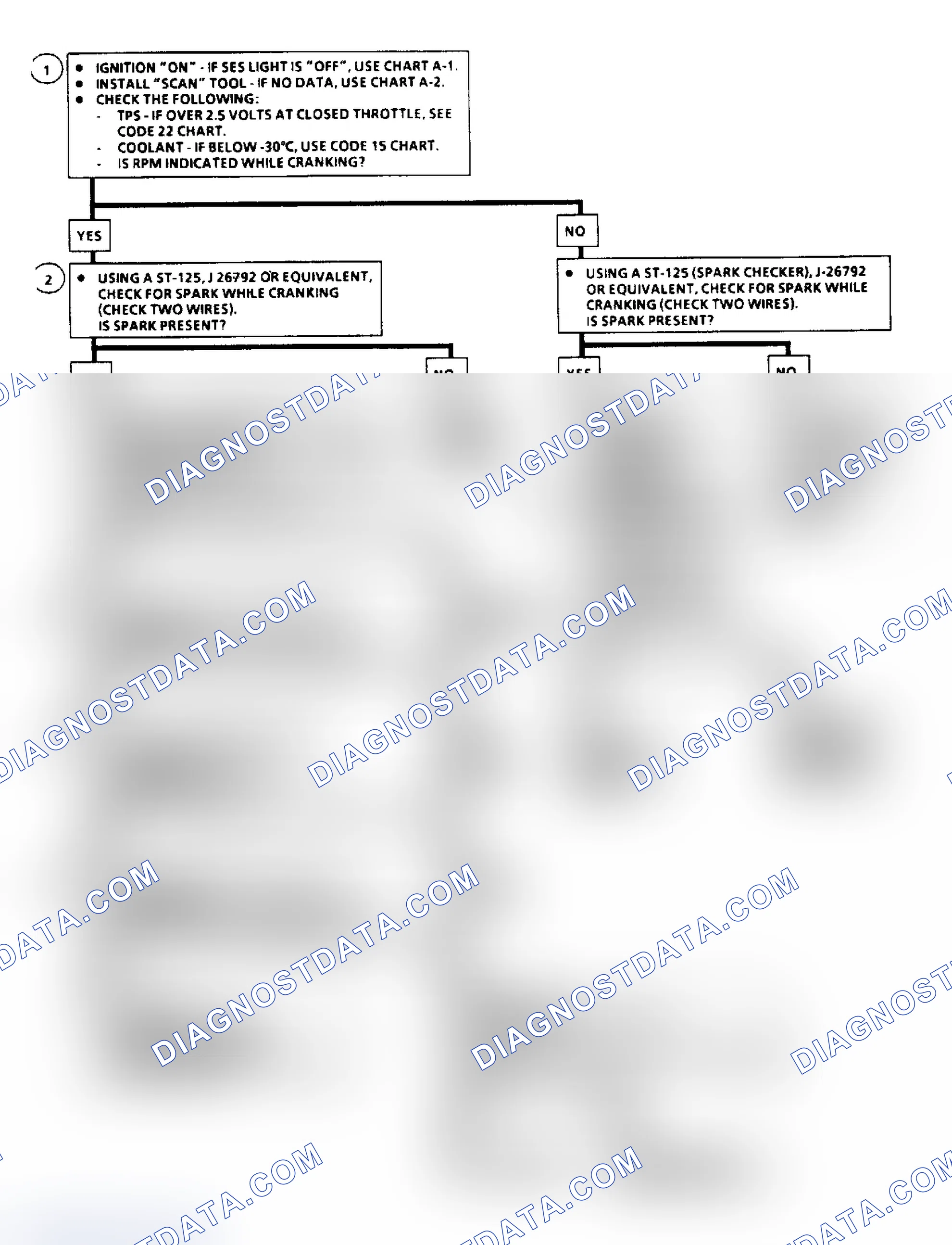 Scheme 397: Flow Chart A3: Cranks But Won't Run (1 Of 2) (J Body)