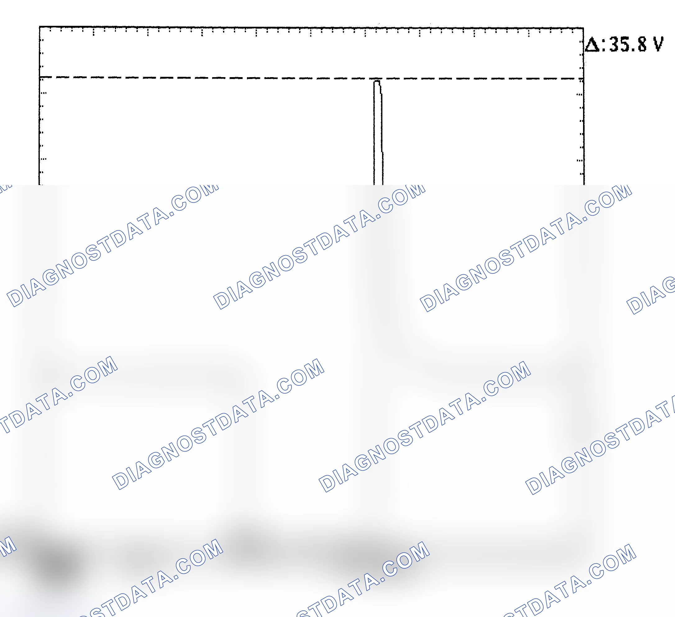 Scheme 28: Injector Bank - Known Good - Voltage Pattern