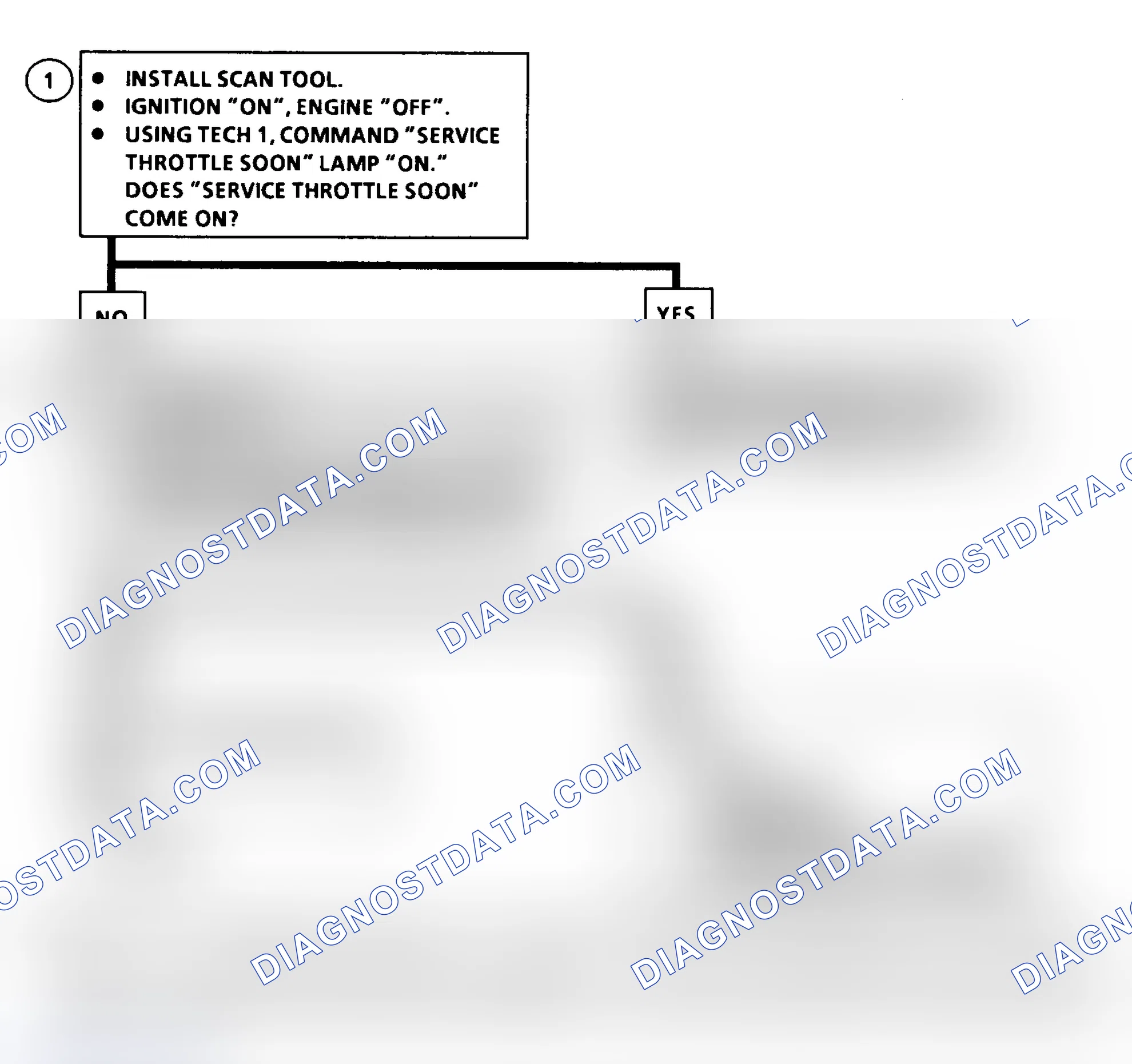 Scheme 356: DTC 49 Flow Chart ("C" & "K" Series) MIL (Service Throttle Soon Light) Circuit Fault
