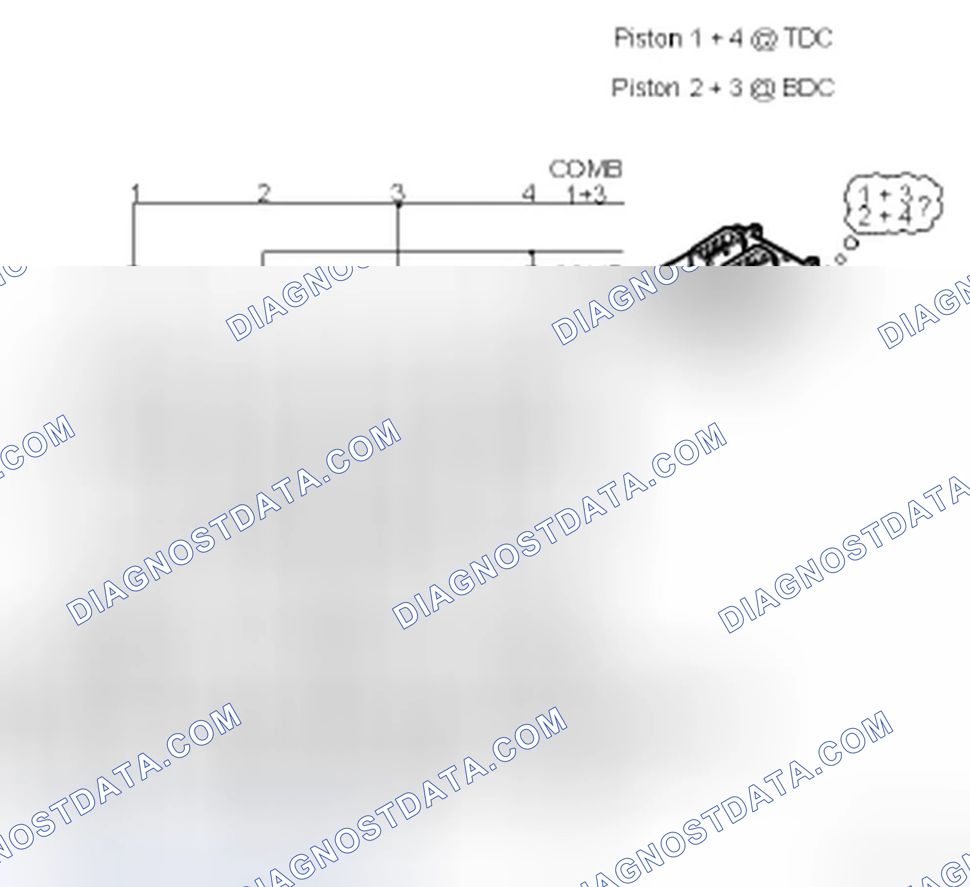 Scheme 239: Combustion signals, synchronization