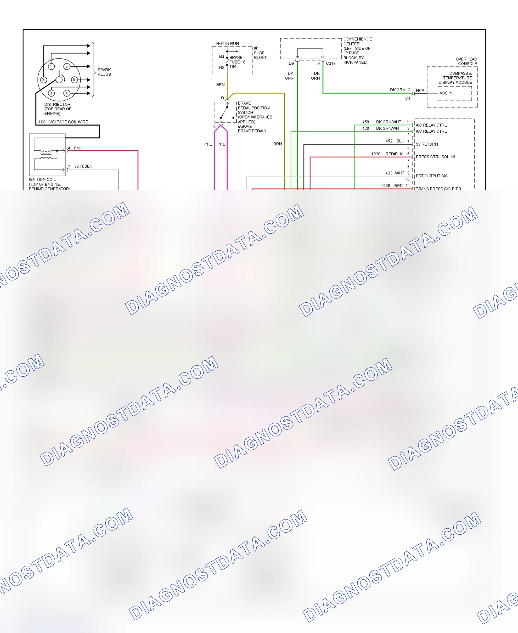 Scheme 10: PCM Wiring Diagram (Astro & Safari - 4.3L - 4 Of 4)
