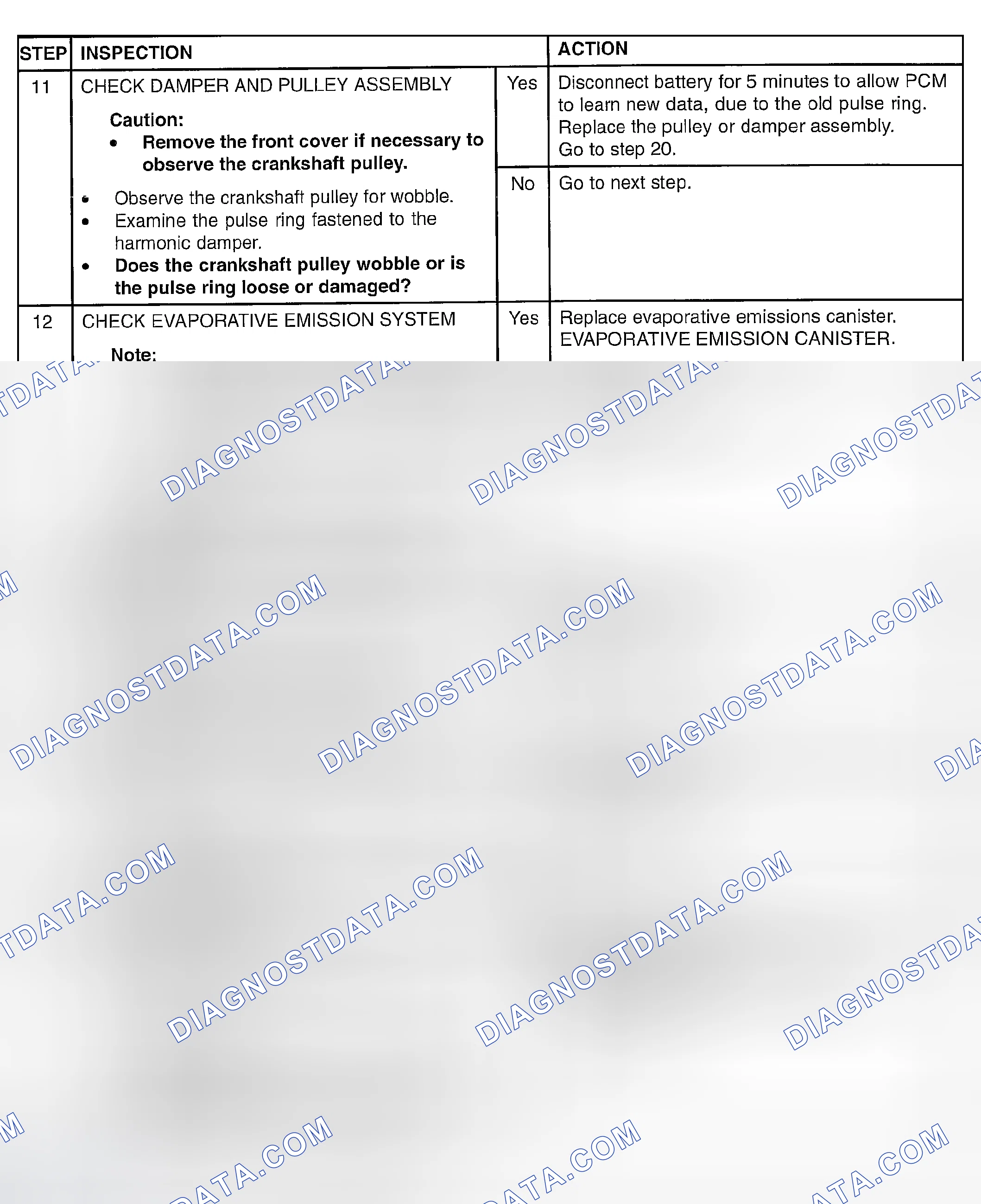 Scheme 243