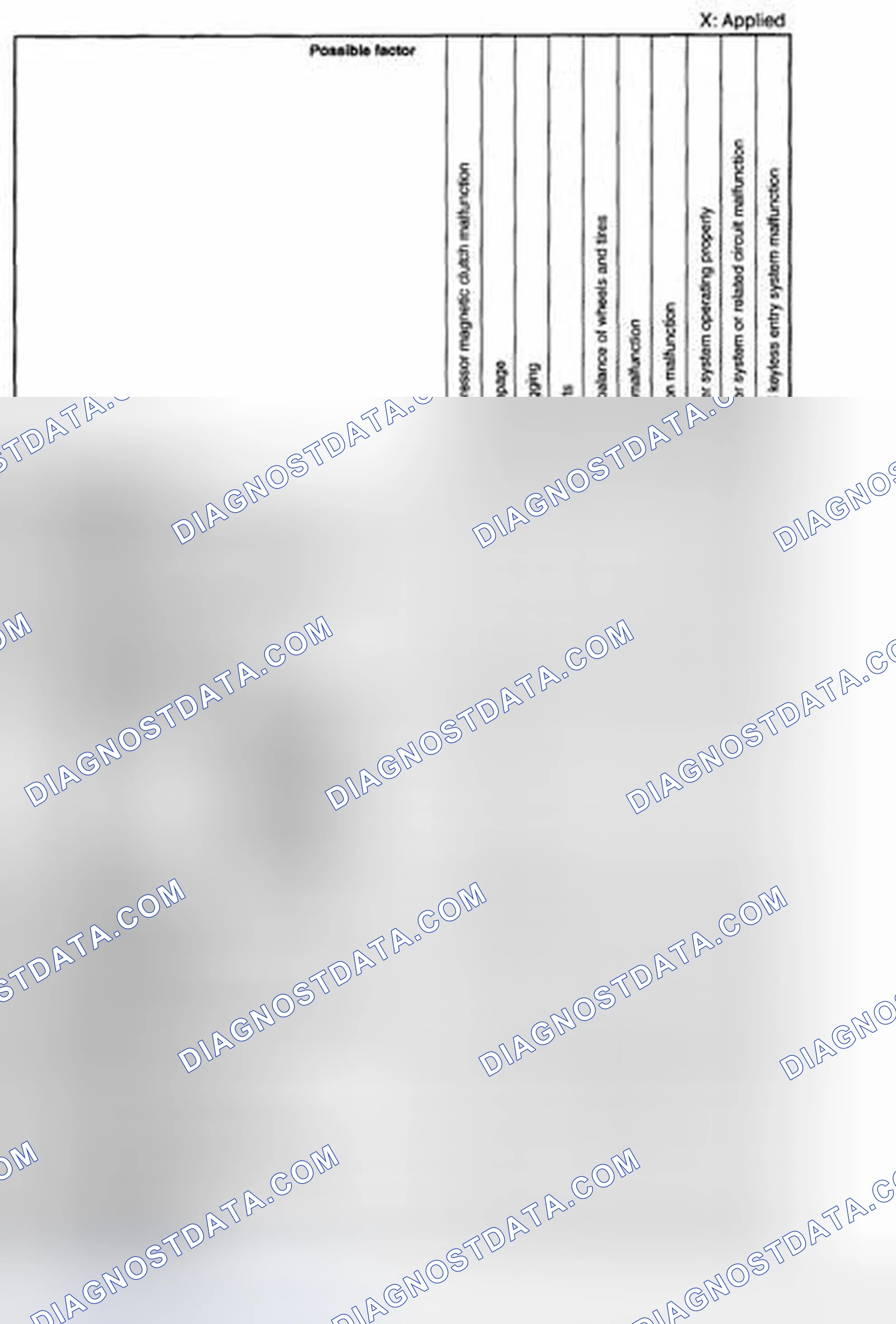 Scheme 191