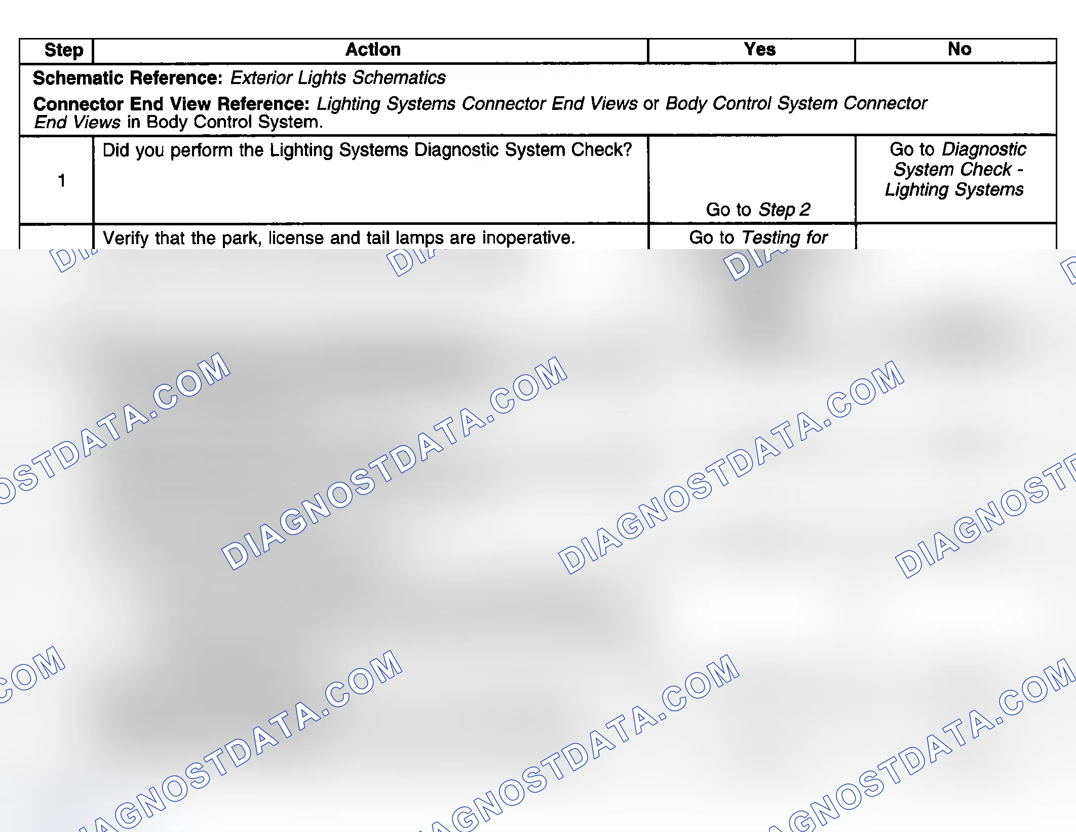 Scheme 231: Park, License, and Tail Lamps Inoperative